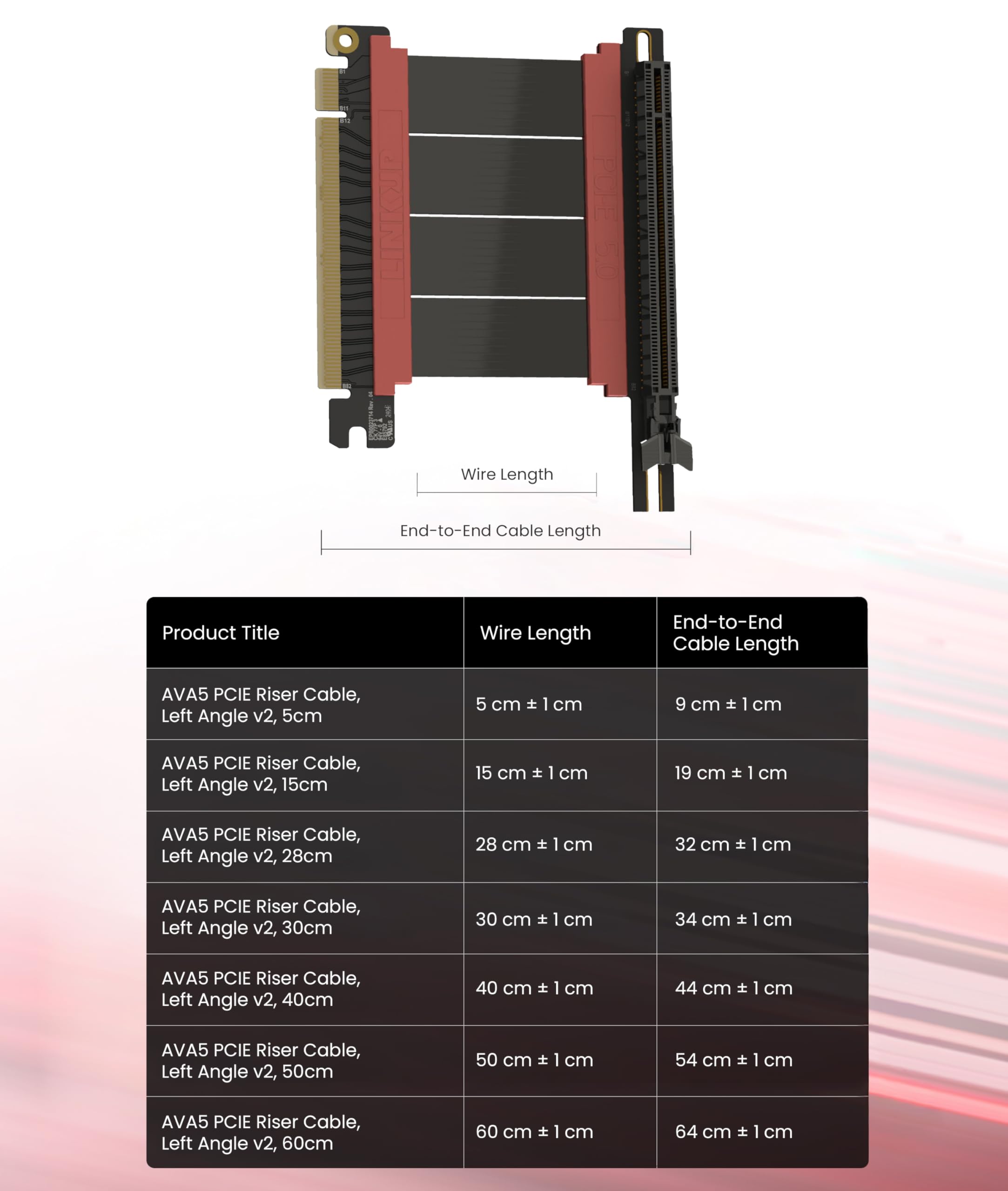 Amazon.co.jp: LINKUP - AVA5 PCIE 5.0 ライザーケーブル | RTX5090