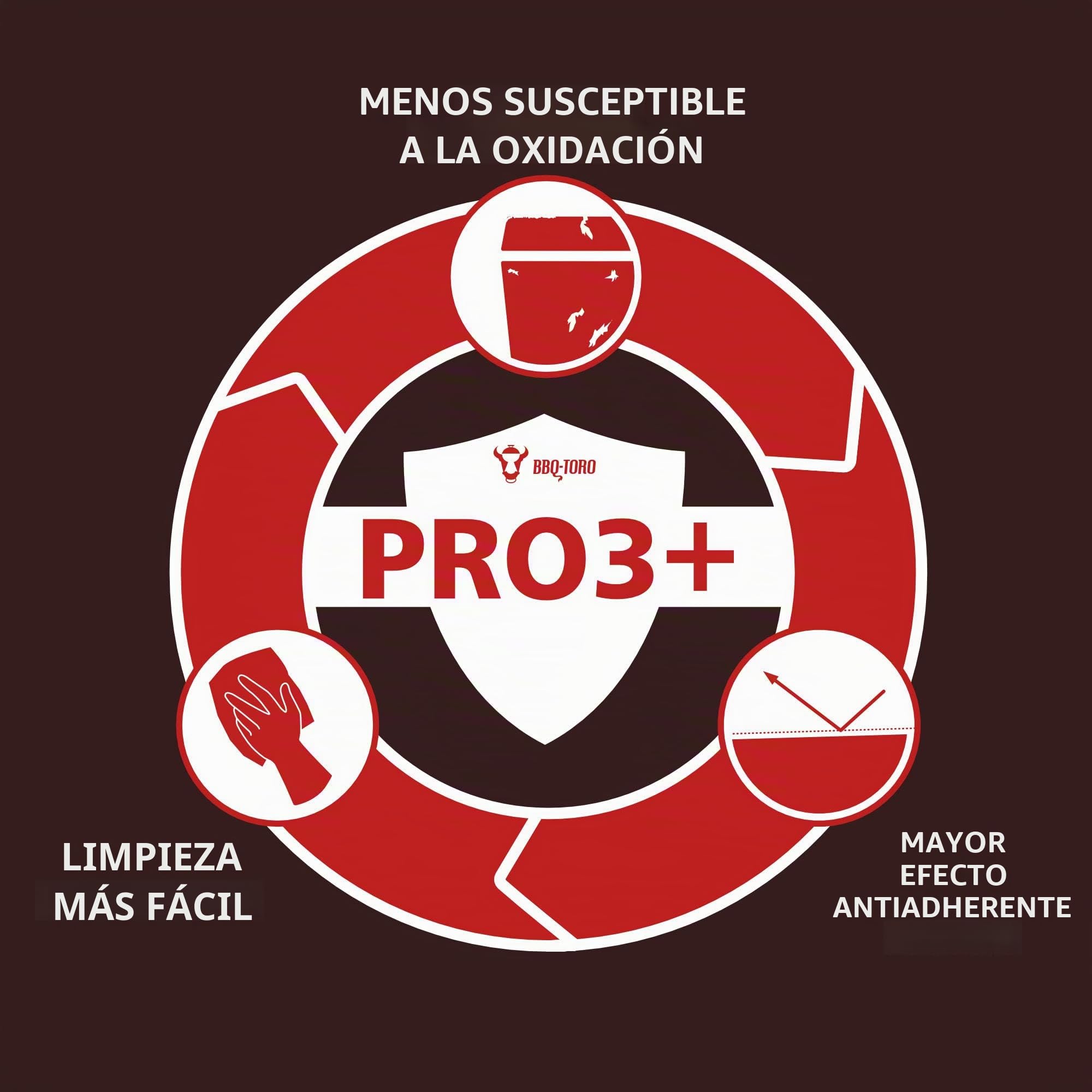 BBQ-TORO Juego de Sartenes de Hierro Fundido con Revestimiento PRO3+ | Serie Ultimate | 3 Piezas: Ø 16 cm, Ø 20 cm, Ø 24 cm | Curado con el proceso PRO3+ | Con Boquillas Laterales | Termorresistentes