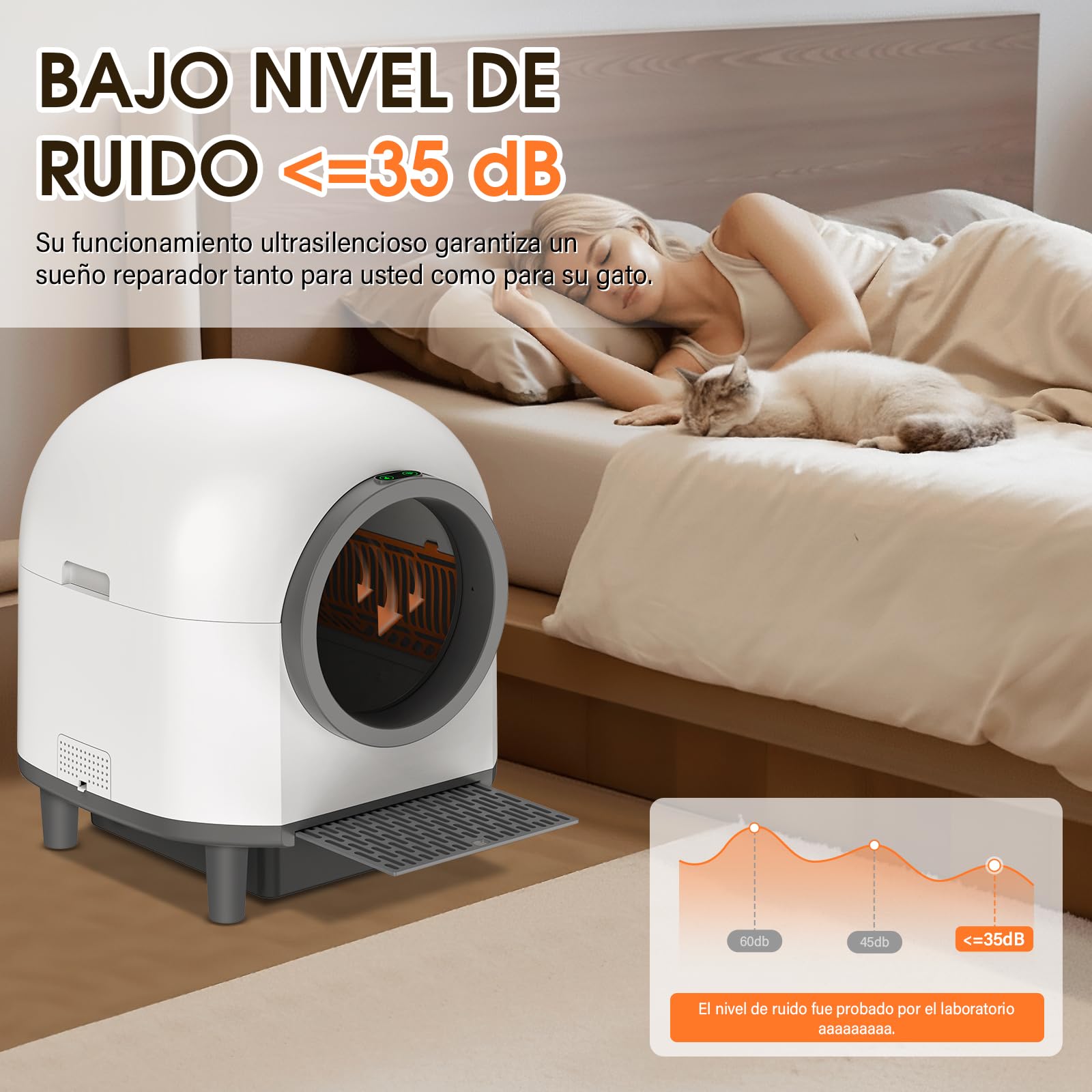Arenero Gatos Autolimpiable, Arenero Autolimpiable para Gatos Silenciosa Caja de Arena Automática Integrada Segura 80L WC Arenero Automatico Inodoro &Sistema de Parada de Seguridad (Blanco)