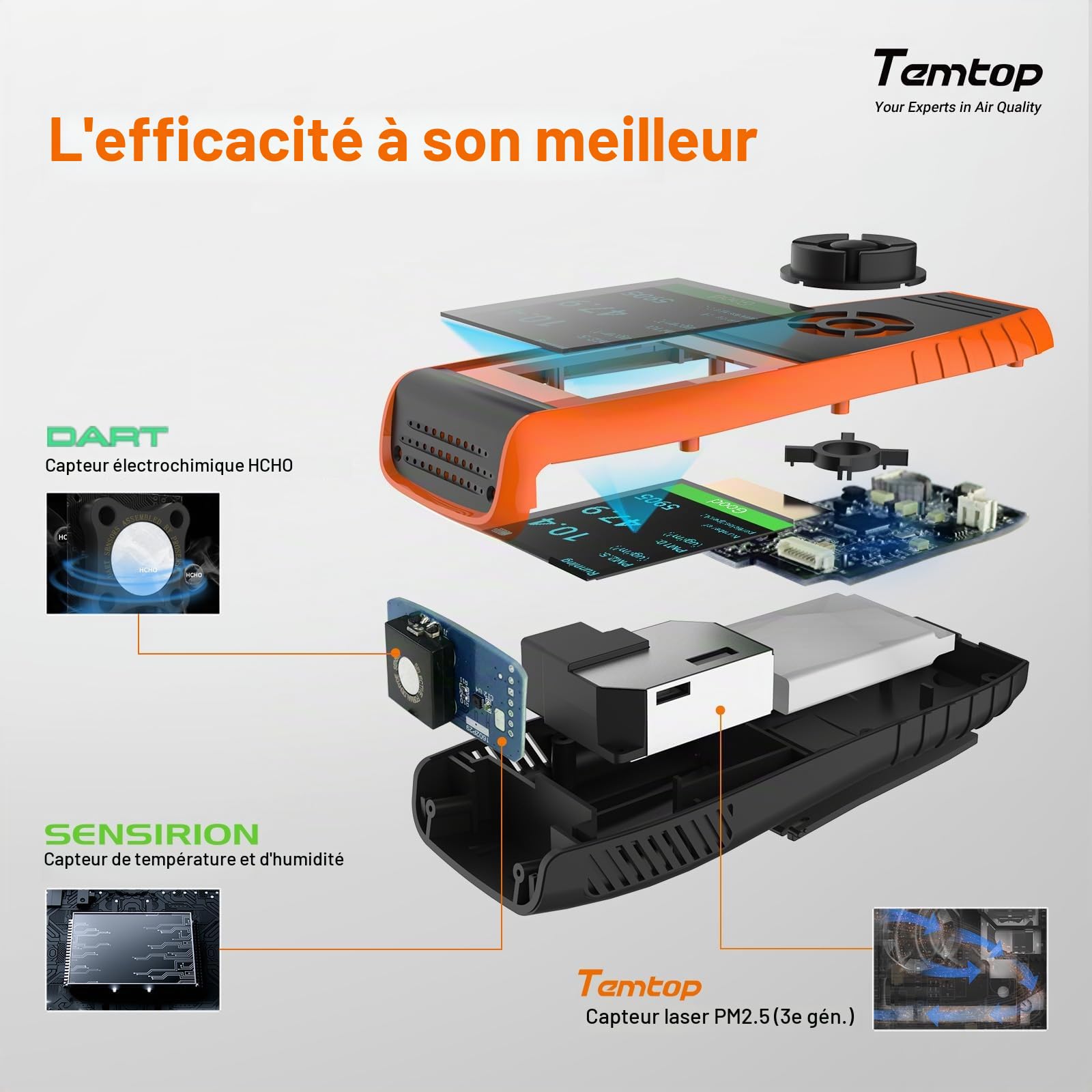 Temtop Détecteur de Qualité de l'air Appareil Mesurant PM2,5 PM10 HCHO COV AQI Température et Humidité Moniteur Qualité Air Intérieur pour Maison Bureau, LKC-1000S+2nd