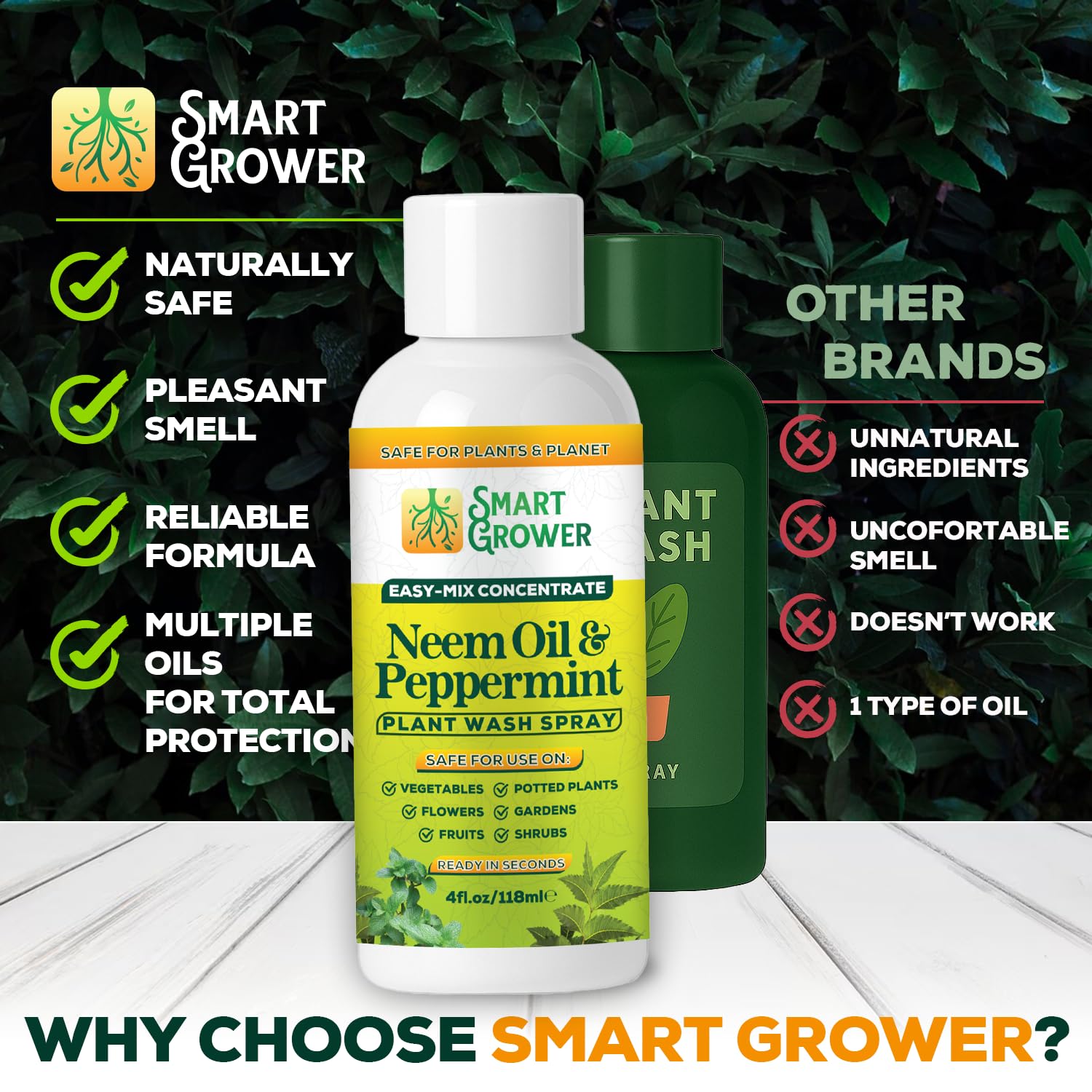 Neem Oil Spray for Plants with Peppermint Oil – for Indoor & Outdoor Plants, Gardens, & Houseplants– Best Value Refill 4 oz Concentrate Makes 1/2 Gallon RTU - Image 8