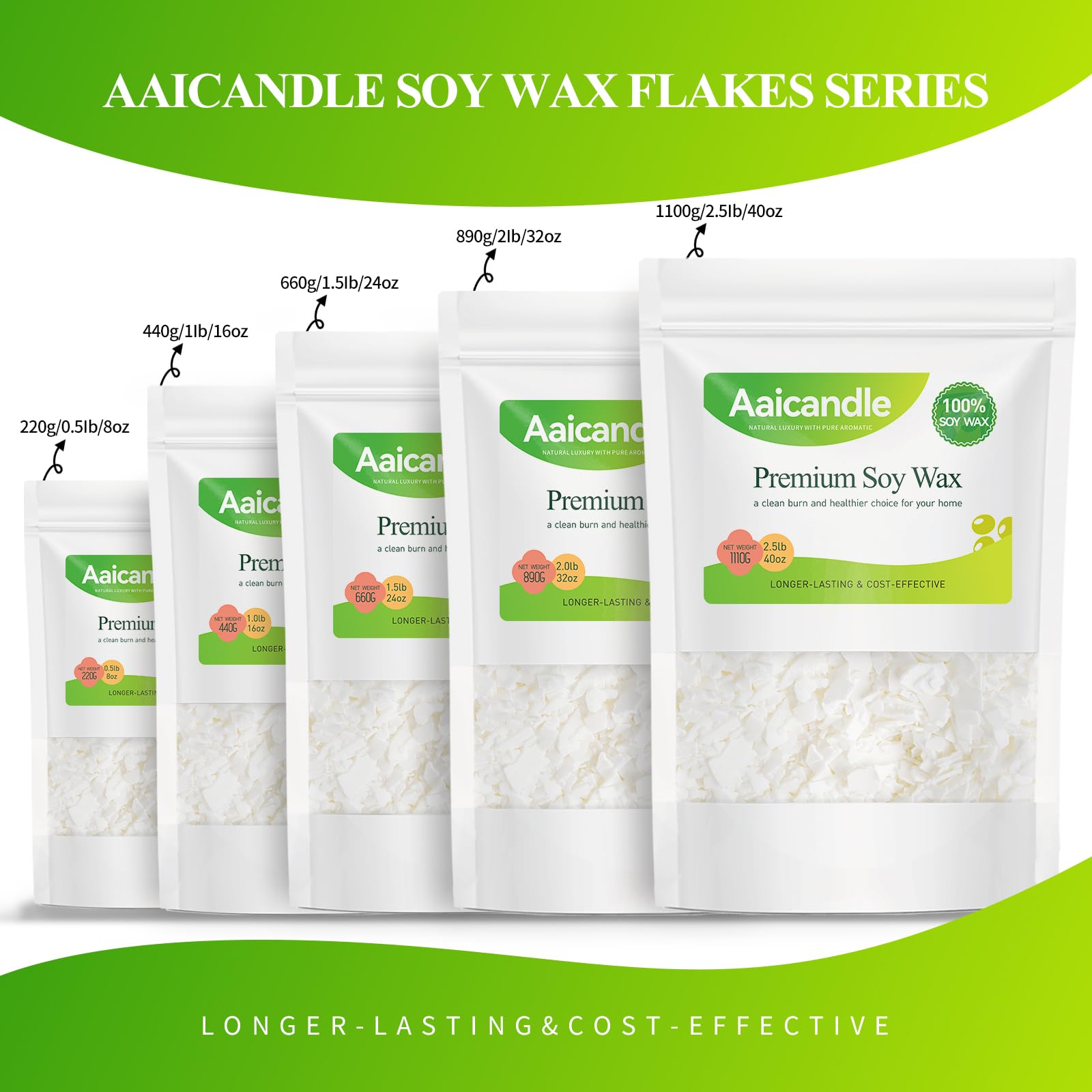 Wosk sojowy 0,9 kg do produkcji świec – naturalny wosk sojowy do świec DIY, pojemników i podgrzewaczy, łatwe topienie i gładkie wykończenie, zaprojektowany dla małych twórców biznesowych (890 g)