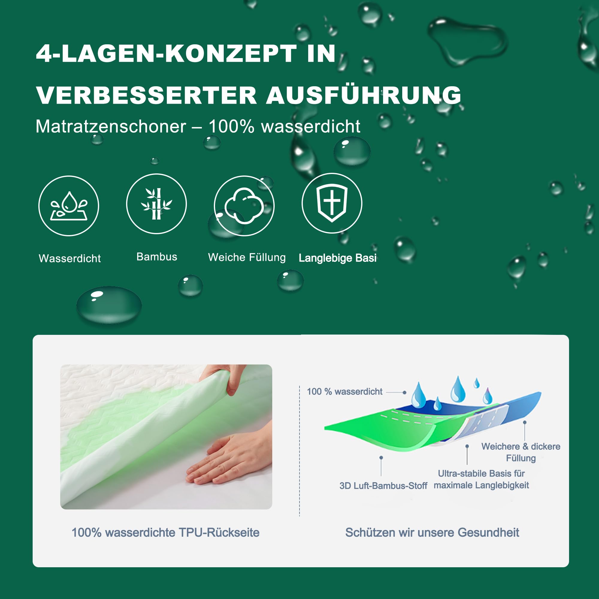 BEDLORE Matratzenschoner 180x200 cm, wasserdichte atmungsaktive Matratzenauflage mit 40 cm Tief-Taschen, Oeko-TEX® Zertifiziert, geräuscharm und elastisch (Weiß)