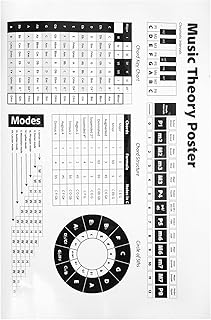 SUPVOX music posters piano chords chart piano educational poster piano beginners learn chord hanging pictures Decorative painting/hanging picture Guitar flip chart Matte paper