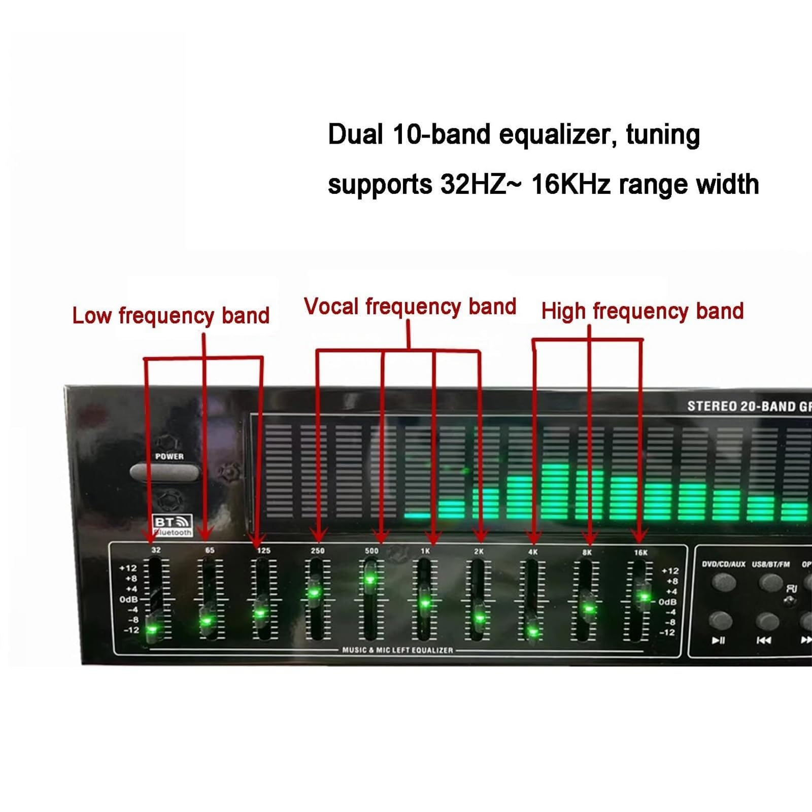 Ecualizador Digital de 31 Bandas, Ecualizador gráfico estéreo de Audio Digital con Control Remoto y Cable de Audio, reducción automática de Ruido, analizador de espectros de música LED(Green)