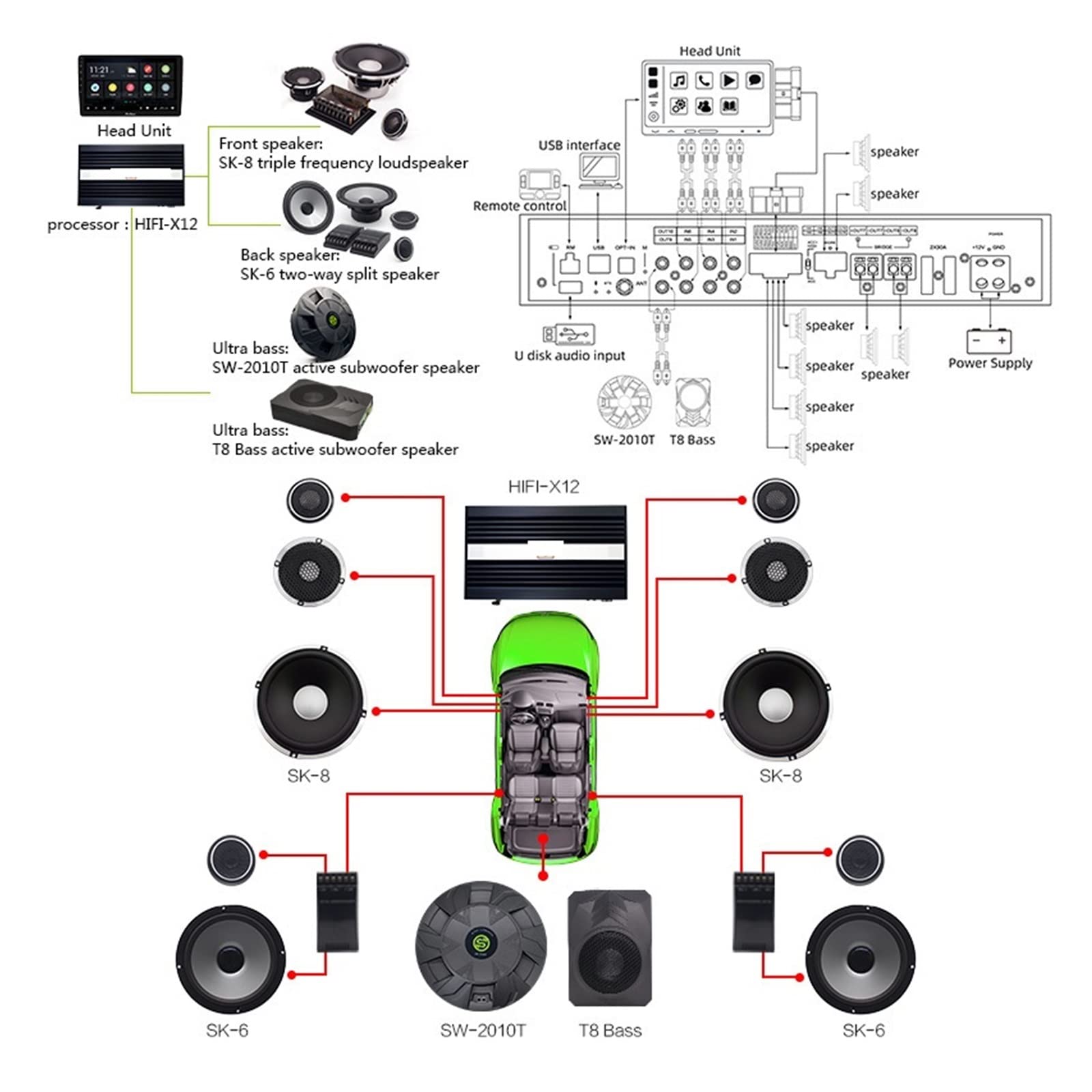 Wzmacniacz samochodowy, 8-kanałowy wzmacniacz samochodowy 10-kanałowy procesor DSP HD APTX odtwarzacz do dźwięku Audio Systerm HIFI X12