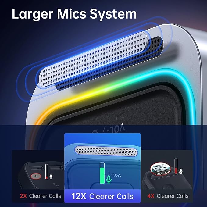 Receptor Bluetooth 5.4 Syncwire SW-BR998 para Auto miniatura 3