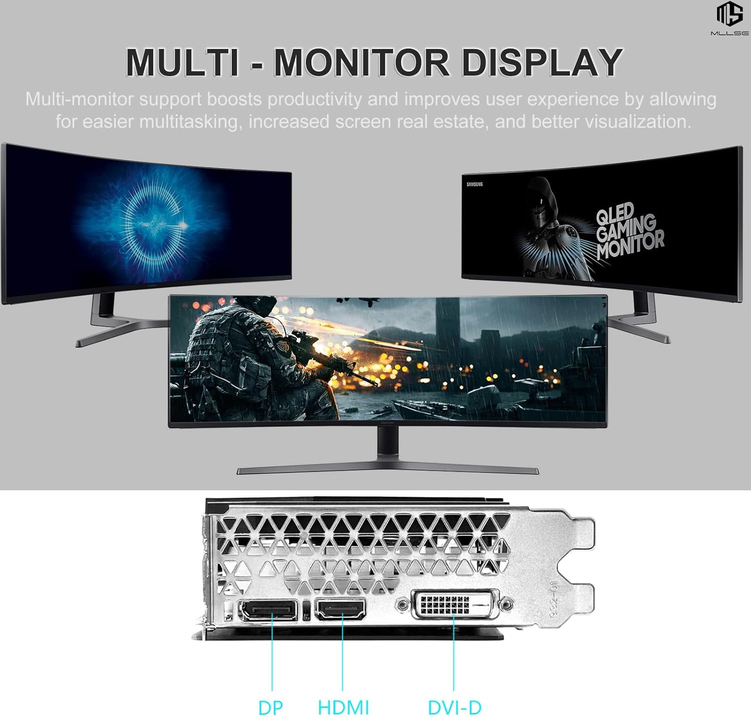 RTX 2060 Super Graphics Card, 8GB GDDR6 256bit, PCIe 3.0×16, DisplayPort, HDMI, DVI，Dual Fan Cooling System, Video Gaming Card for Destop PC (RTX 2060 Super)