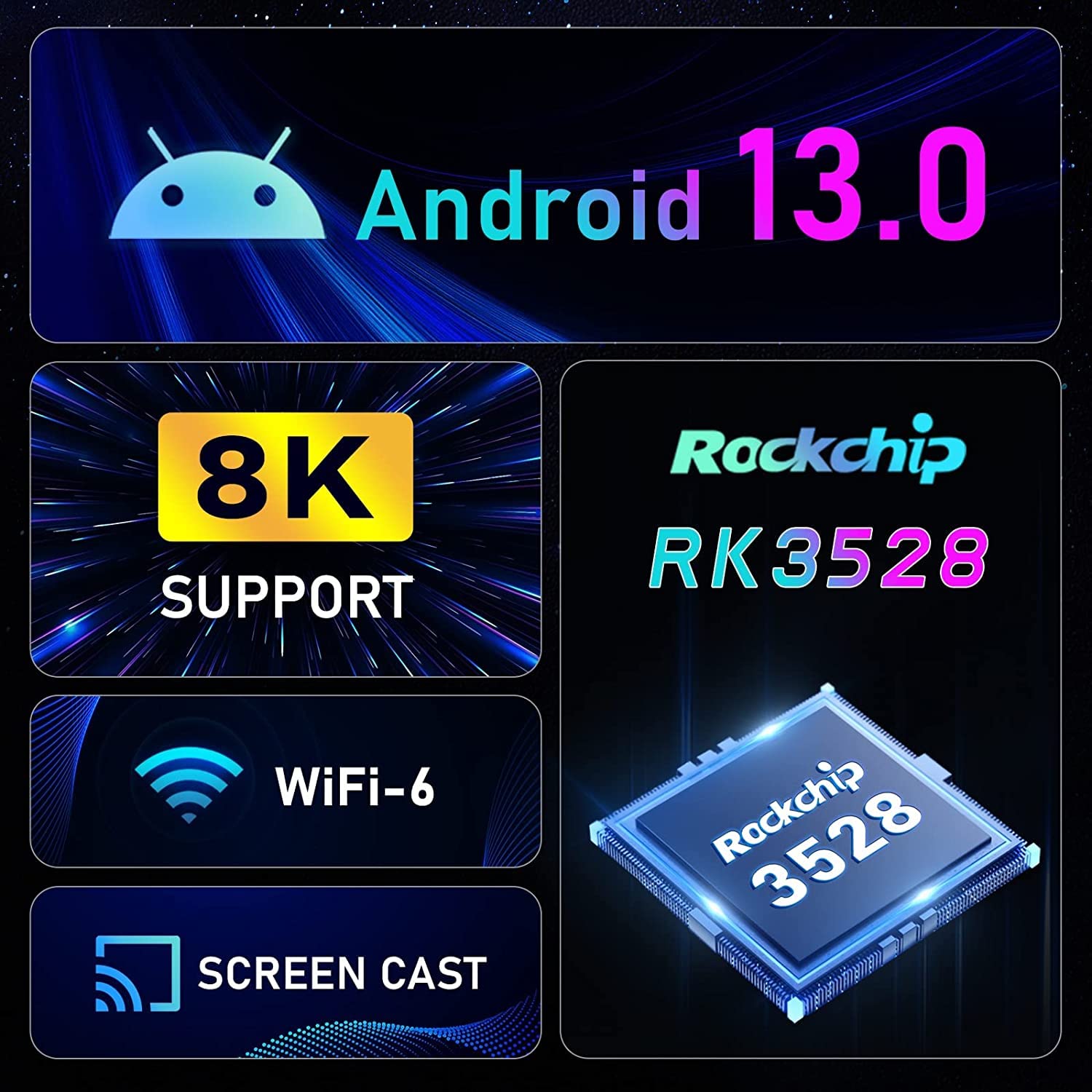 Smart Android 13.0 TV Box 4GB RAM 64GB ROM Rk3258quad-Core Cortex-A53 Soporte De CPU 2.4G/5G WiFi BT 4.0 USB 3.0 10/100M Ethernet 3D 8K/4K HD Media Box,4gb+32gb