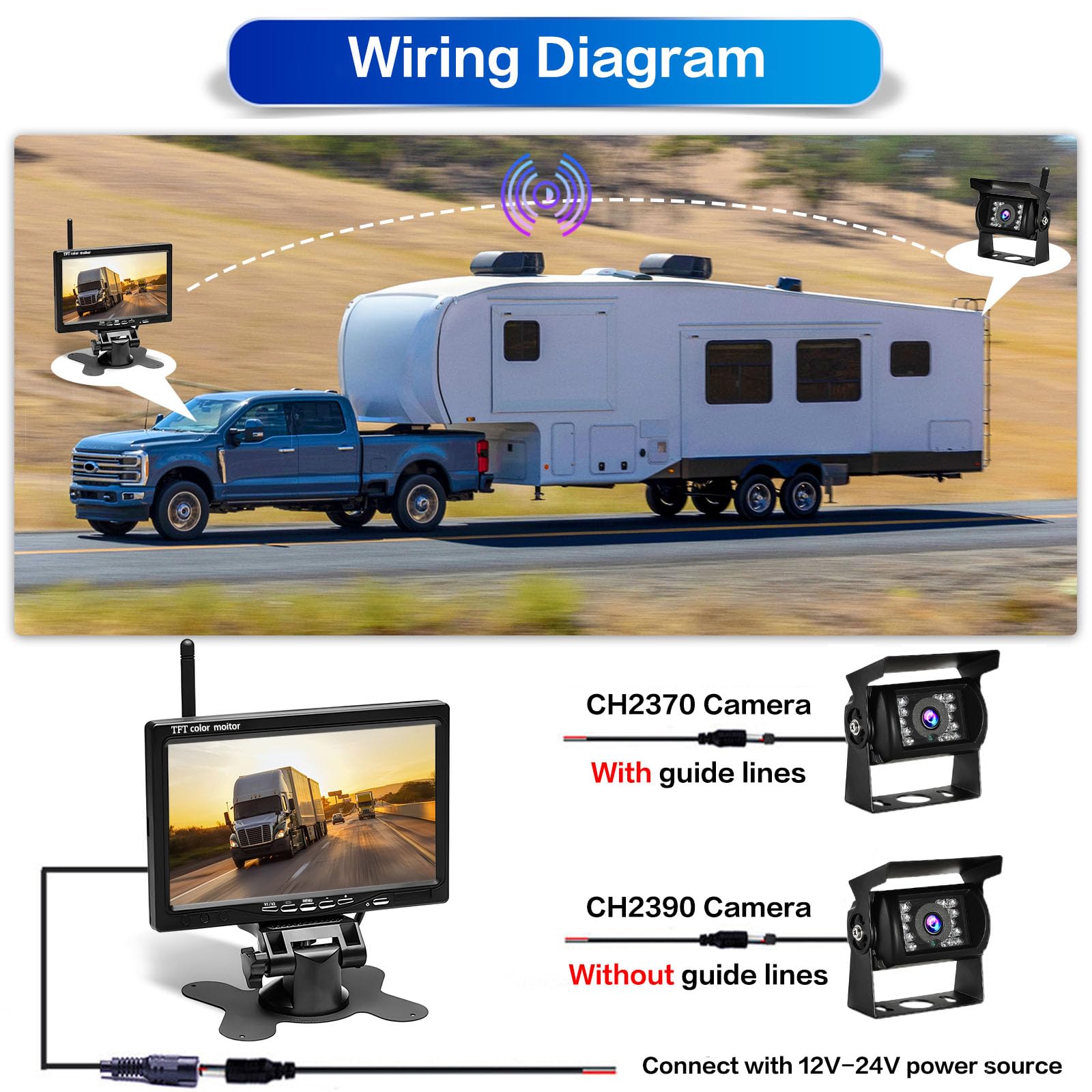 OiLiehu Kit Telecamera Per Retromarcia Wireless,Monitor LCD HD Da 7 - 12