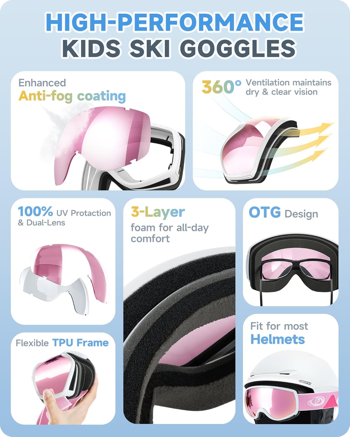 findway Kids Ski Goggles, Kids Snowboard Goggles for Boys Girls Toddler age 3-12 - Image 3