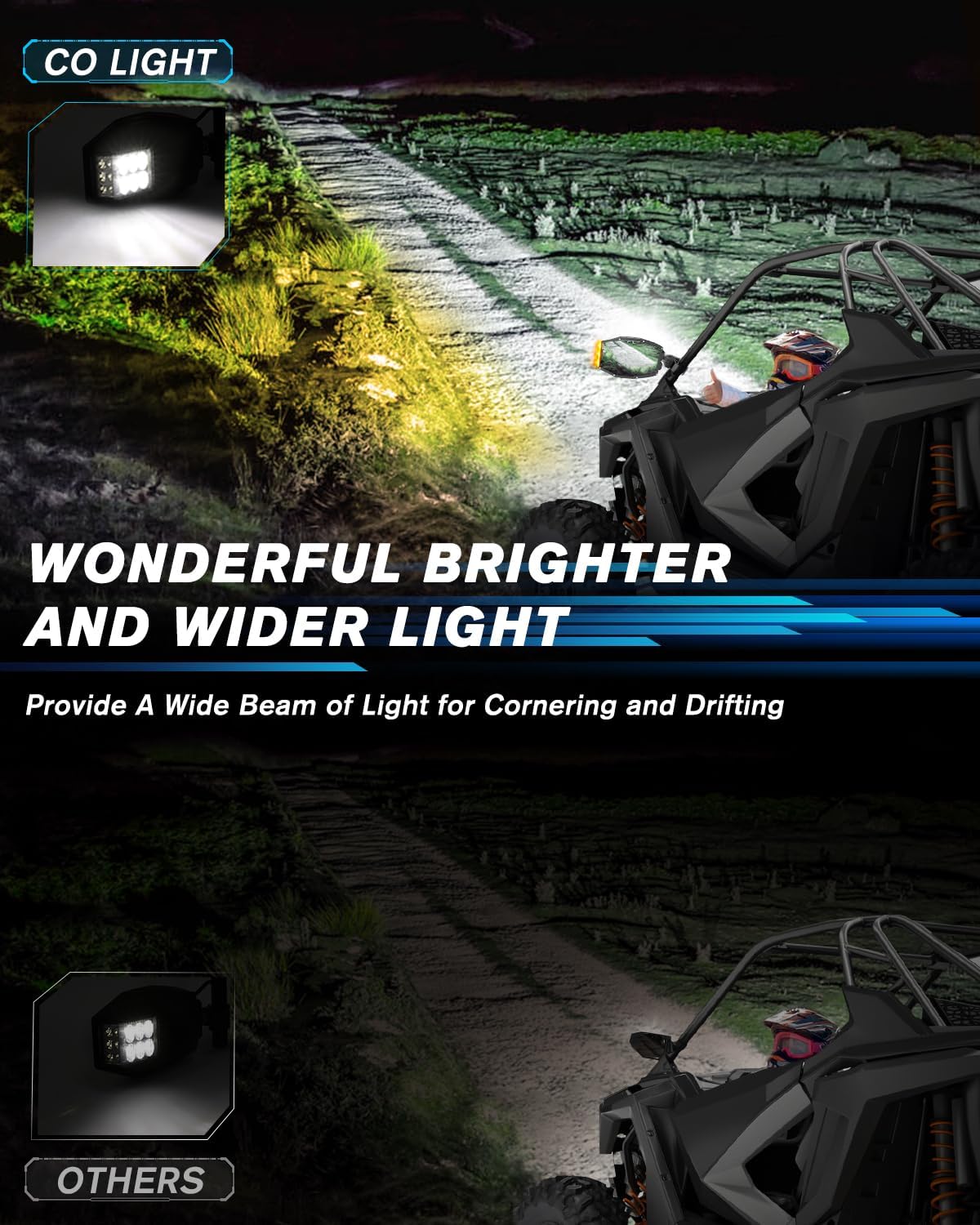 CO LIGHT UTV Side View Mirrors Aluminium with White LED Lights Amber Blinker Turn Signal Street Legal Kit, Tube Clamp Fits 1.75"-2" Roll Cage Bar for Side by Side UTV Polaris RZR XP Can-Am X3