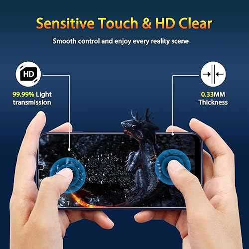 Miniatura 3 de QsmQam Paquete de 3 protectores de pantalla para Samsung Galaxy A15 5G + 3 protectores de lente de cámara, vidrio templado Ultra HD, dureza 9H,