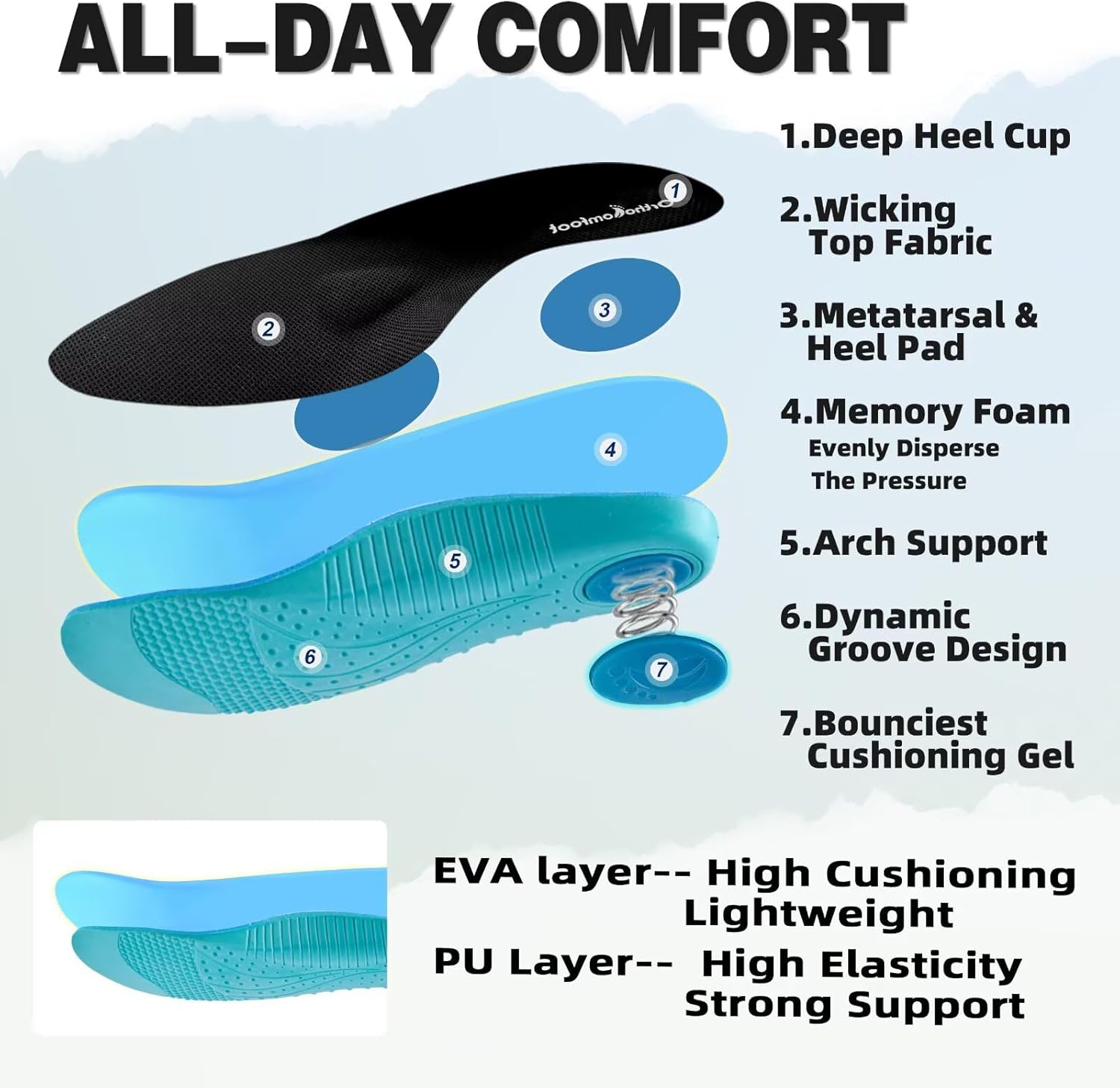 Women's Orthopedic Waterproof Trail Running Shoes: Comfortable Arch Support Plantar Fasciitis Orthotic Athletic Sneakers, Casual Flat Feet Sports Hiking Shoes for Foot Heel and Pain Relief