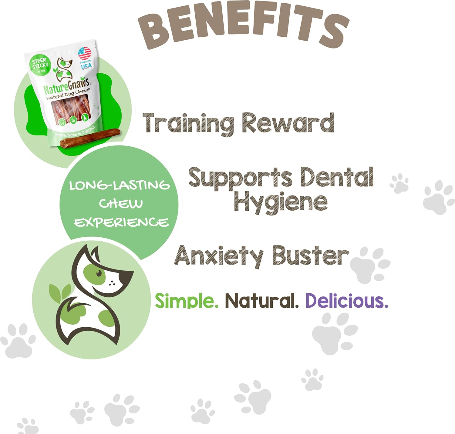 Nature Gnaws USA Steer Sticks for Dogs 5-7" (8oz) - Mixed Thickness - Long Lasting for Aggressive Chewers and Large Dogs - Natural Beef Bully Dog Chew Bones (Pack of 2) - Image 4