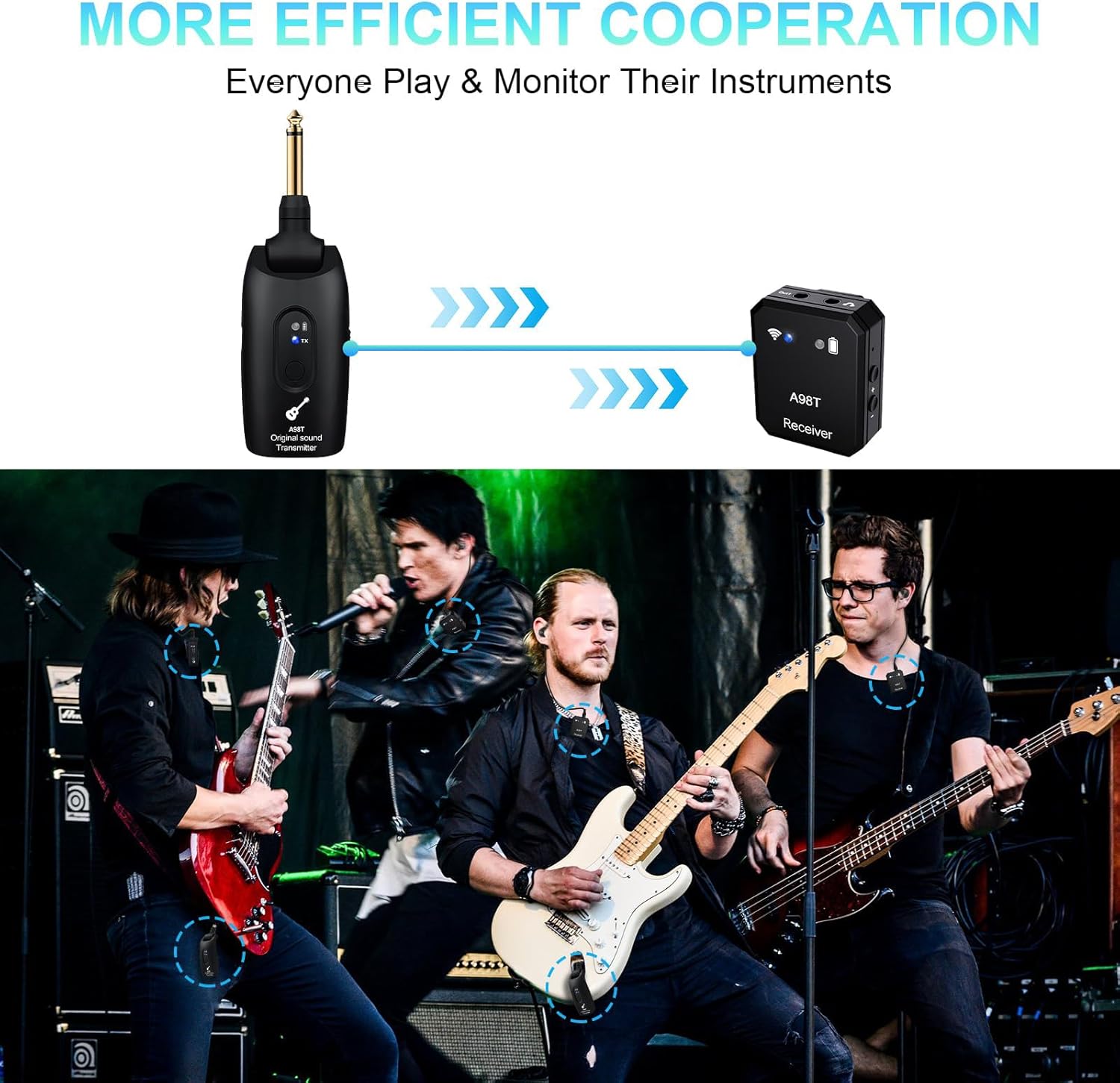 A98T 2.4GHz Wireless in-Ear Monitor System – Low Latency, HD Audio, 100ft Range, 24-bit 48kHz for Clear Sound, Mono/Stereo, 5-Hour Battery, Ideal for Studio, Live Performance, Bands
