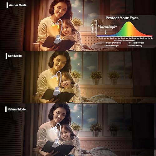Miniatura 2 de Vekkia Luz de libro recargable de 14 LED para leer en la cama, luz de lectura cálidaámbar con abrazadera, luz de clip ajustable de 180, luz ligera