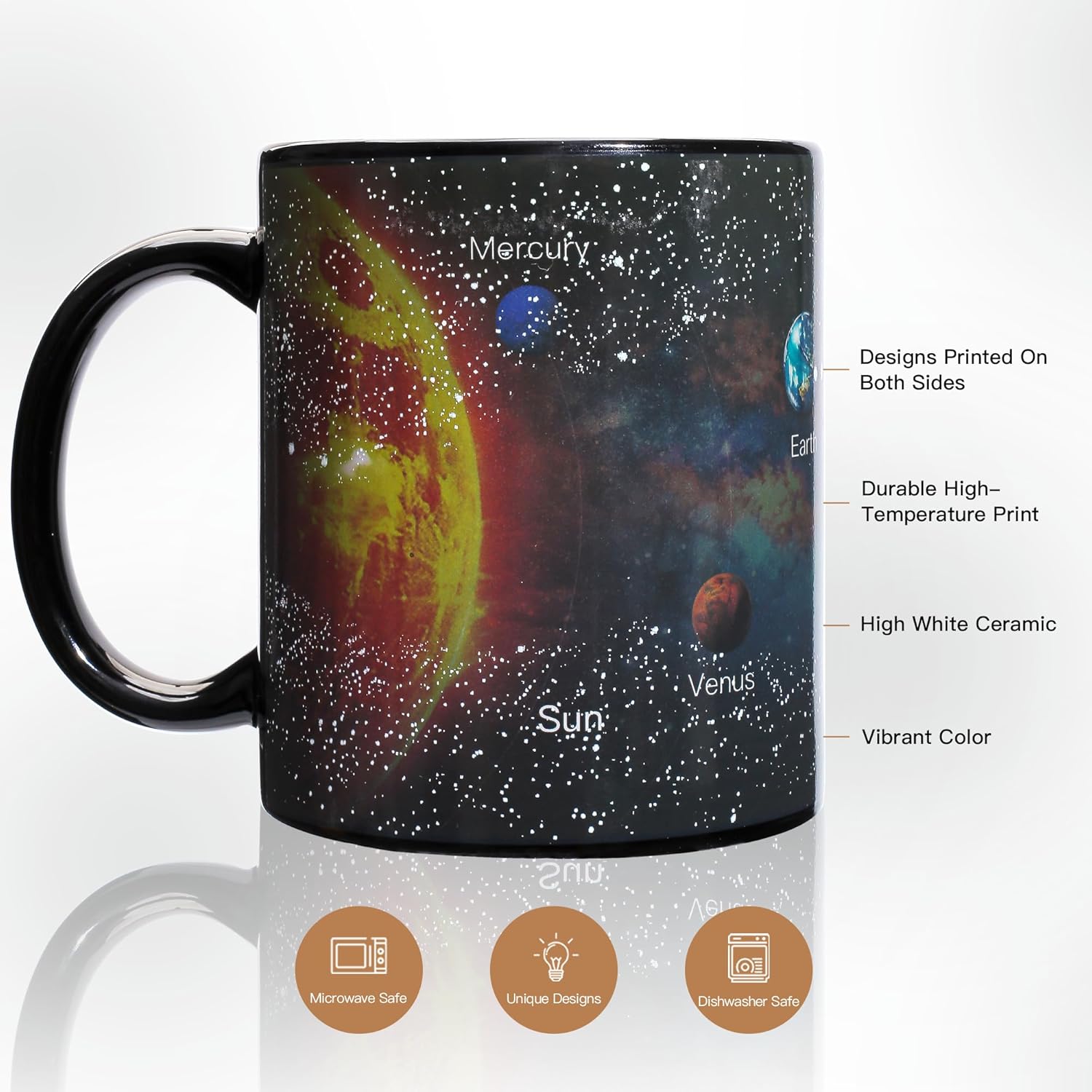 Color Changing Coffee Mug with Solar System Design - Astronomy Gifts for Kids, Students & Teachers - Space Themed Gifts - Heat Changing Mug Made of Premium Ceramic(12oz) (Black) - Image 2