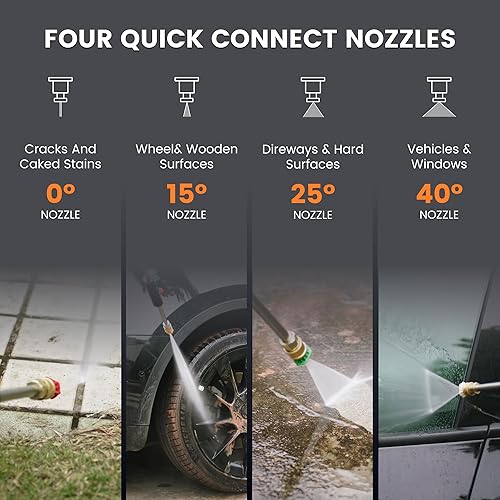 Miniatura 6 de Giraffe Tools Lavadora a Presión Montada en Pared con Manguera Desmontable de 100 pies, Máx. 2900 PSI 2.2 GPM Lavadora a Presión Eléctrica con Motor