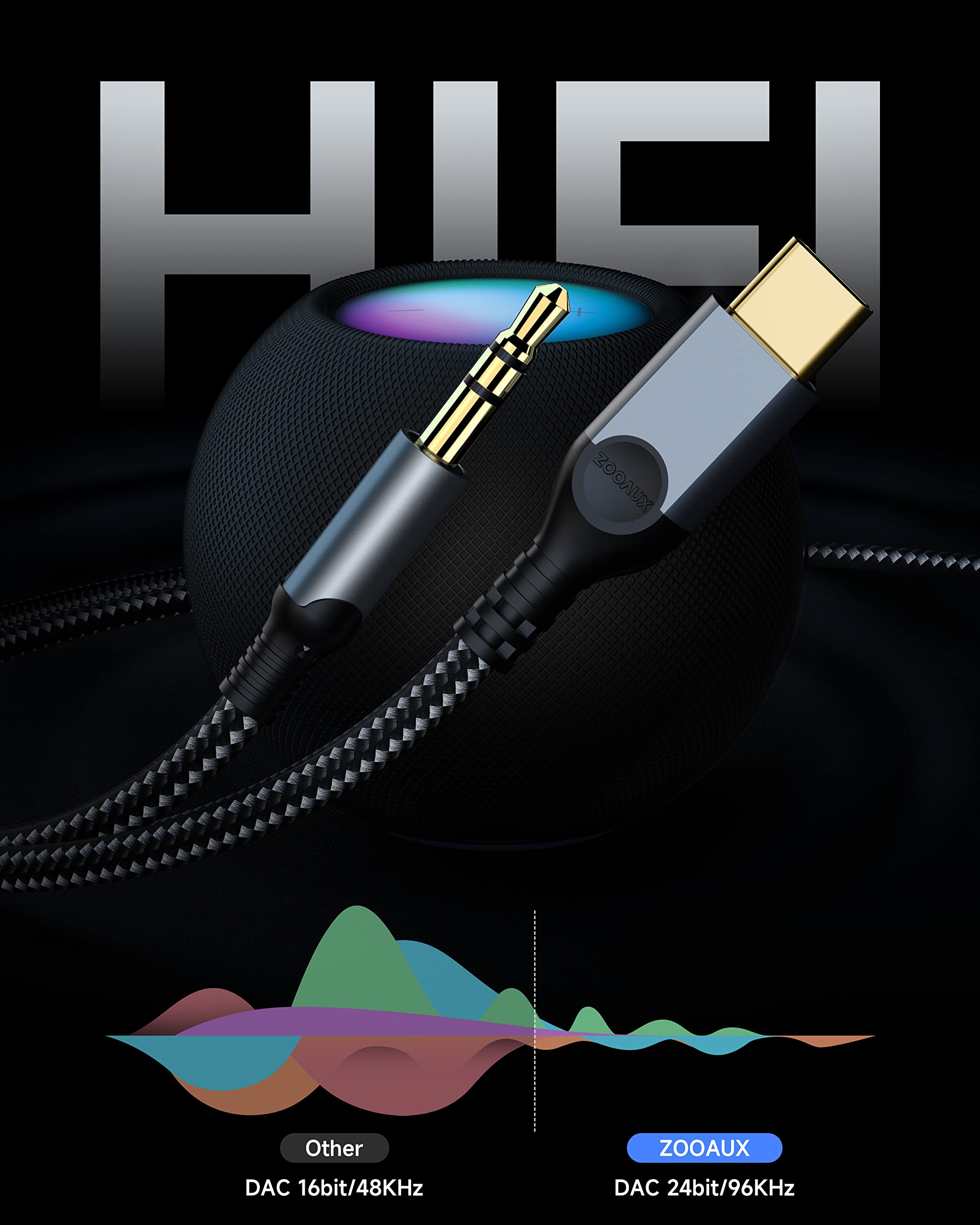 ZOOAUX Cavo da USB C a 3,5mm Jack 1,2m, Cavo Adattatore da Porta USB C a Connettore Jack da 3,5mm, Cavo USB C a 3,5mm Audio Aux Cavo Cuffia per Samsung Galaxy S23 S22 S21 S20,iPhone 16 15,Pixel