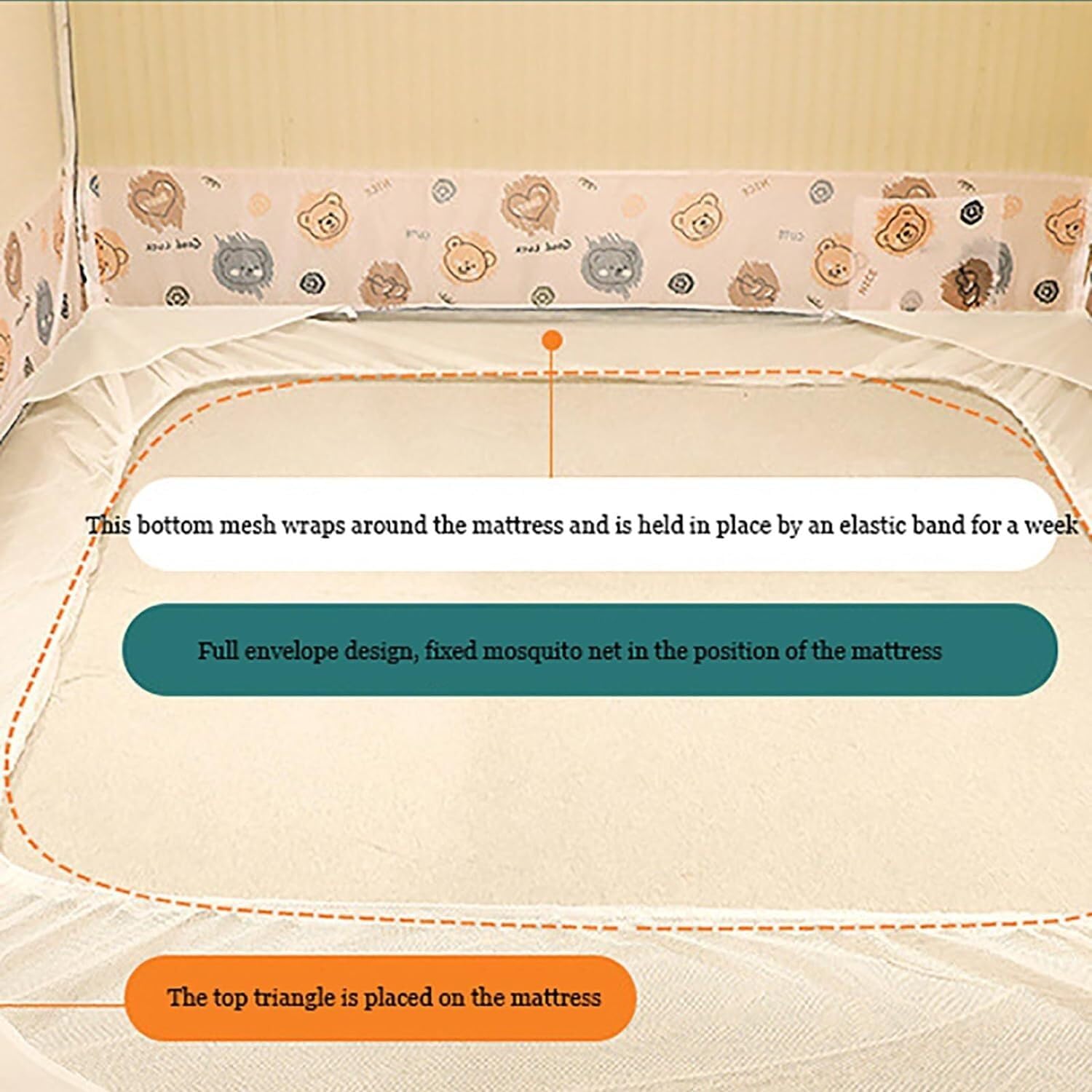 Mosquito Net Anti-Mosquito Mosquito Net Bed Tent Portable Folding Mosquito Net for Indoor Outdoor(A,1.8 * 2.0M)