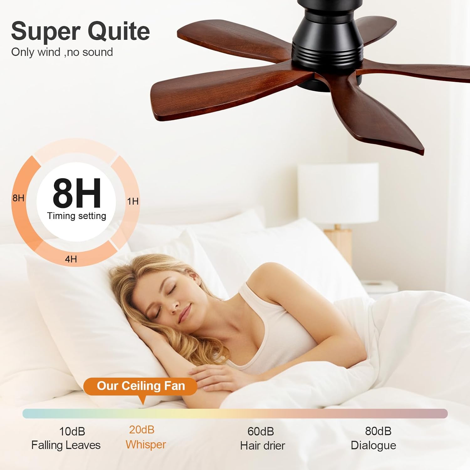 36 Inch Black Ceiling Fans with Lights and Remote,Low Profile Ceiling Fan with Light,Power-Off Memory,Dimmable,Wood Blades,Power-Off Memory,Flush Mount, Indoor Outdoor Modern Ceiling Fan for Bedroom