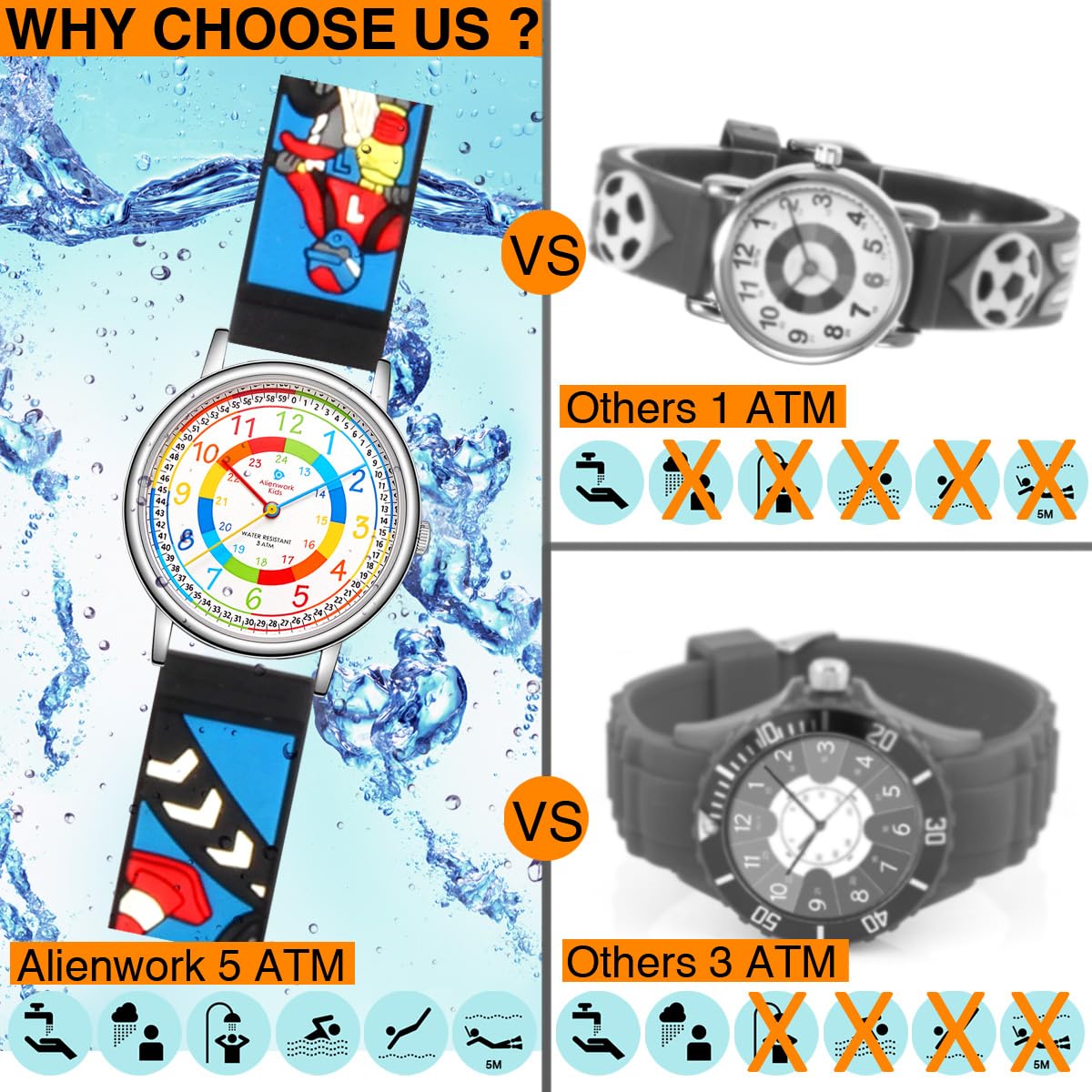 Alienwork Kids Reloj de Aprendizaje Infantil Niño Niña Tiempo de Aprender Silicona Ligera Suave Impermeable