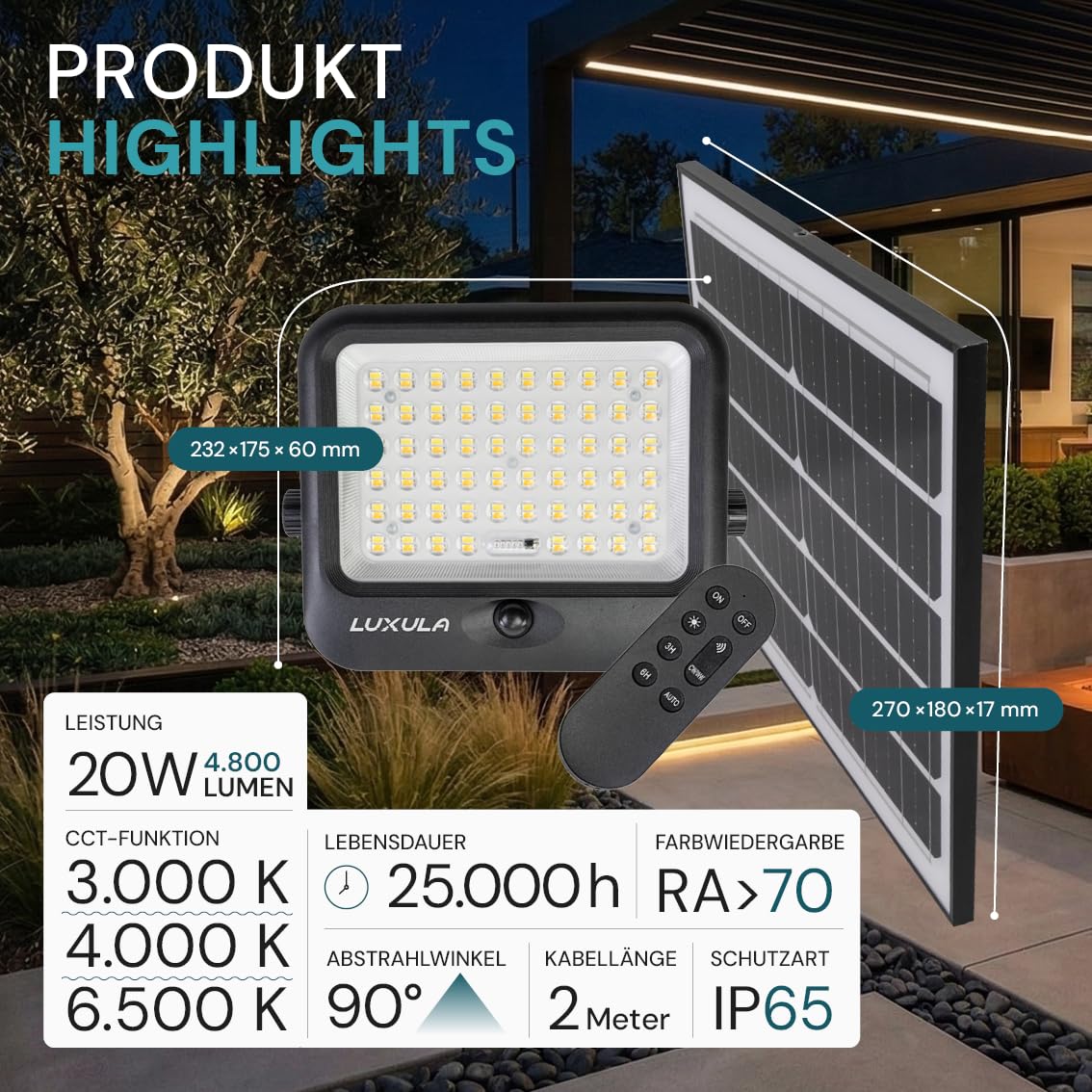LUXULA LED Solarstrahler für außen 2 Stück, Außenstrahler Solar 20W mit Bewegungsmelder, Solar Strahler außen, Solarpanel mit Akku, 3CCT 3000K 4000K 6500K einstellbar, IP65, Fernbedienung, 2m Kabel
