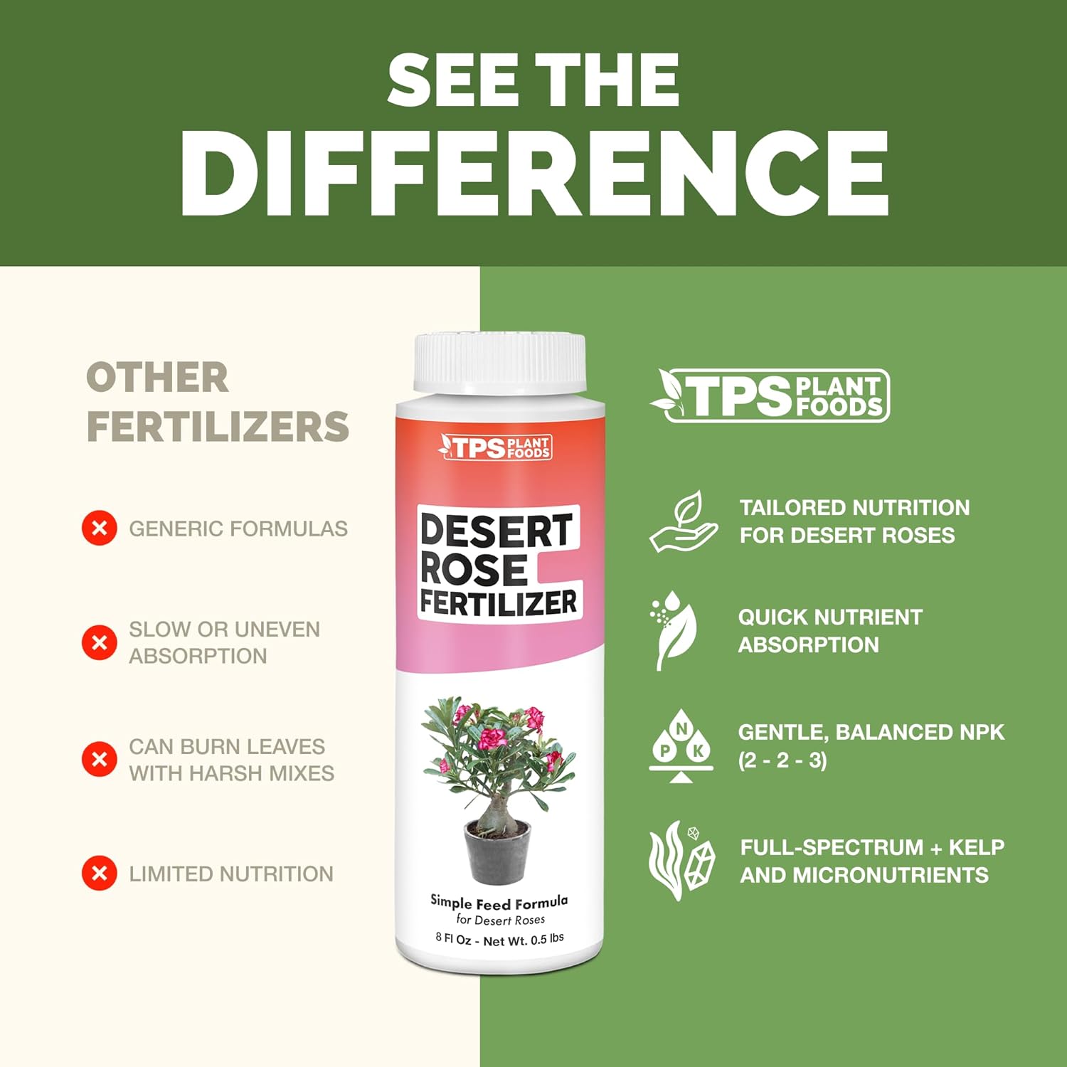Desert Rose Fertilizer – Liquid Plant Food for More Blooms, Strong Caudex Growth & Healthy Root Development, 32 oz