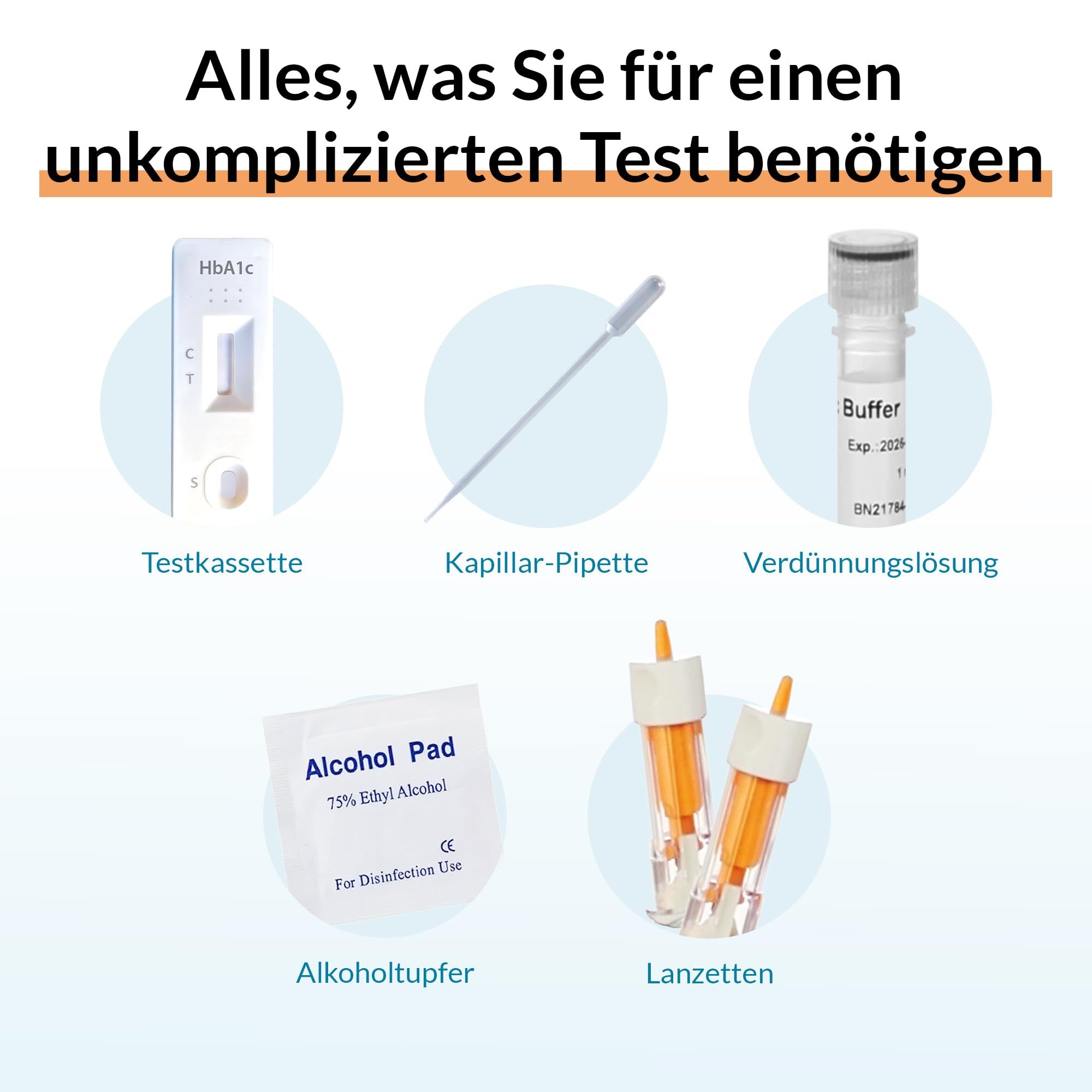 GetTested HbA1c Diabetes Schnelltest | Blutbasierte Auswertung von HbA1c-Markern, qualitative Interpretation nach Anleitung
