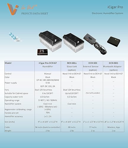 Miniatura 6 de Le Veil iCigar Pro - Sistema de humidificador electrónico de cigarros para gabinete humidor de madera (tanques dobles enlazados)