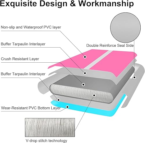 Miniatura 4 de VOFiTNY Colchoneta de gimnasia multiusos de 6.610131620 pies, resistente e inflable, para el hogar y el gimnasio