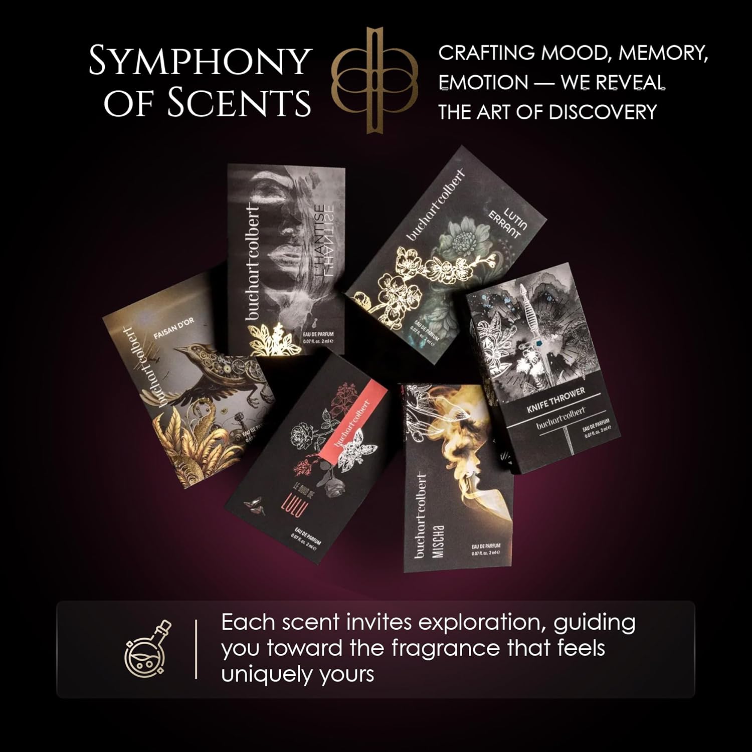 Eau de Parfum Sample Set – 6 x 2ml Perfume Sampler – Unisex Discovery Fragrance Collection with Floral, Amber, Citrus, and Woody Scents