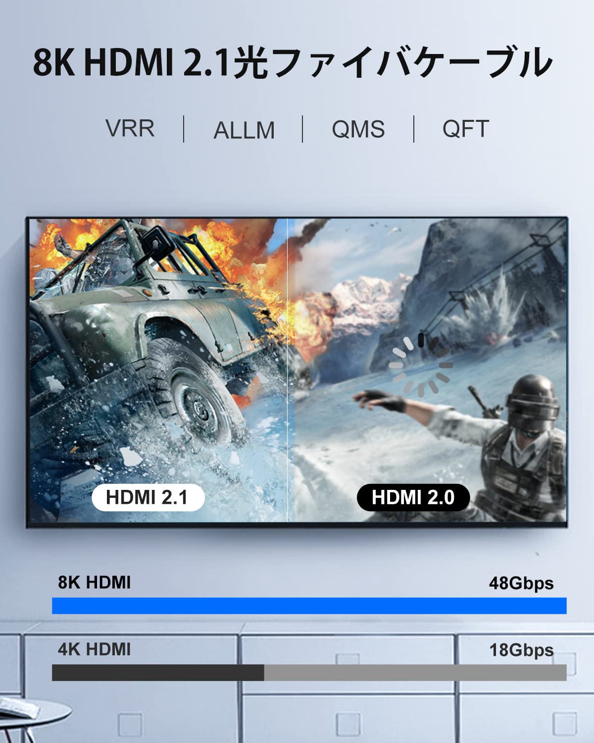 8K 光ファイバー HDMI ケーブル 60Hz PS TV プロジェクター Amazon | ConnBull 光ファイバー HDMI 8K ケーブル 光デジタルケーブル