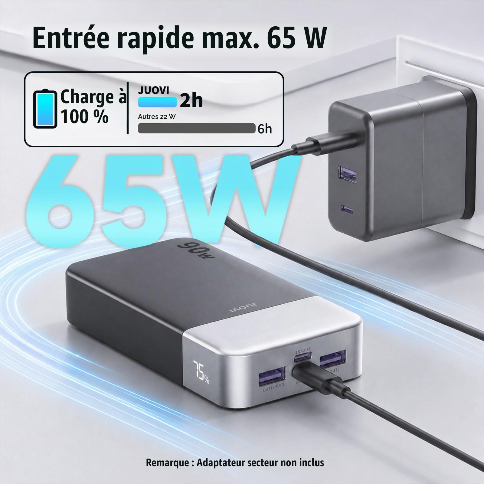 JUOVI Batterie Externe pour Ordinateur Portable 90W Power Bank 20000mAh