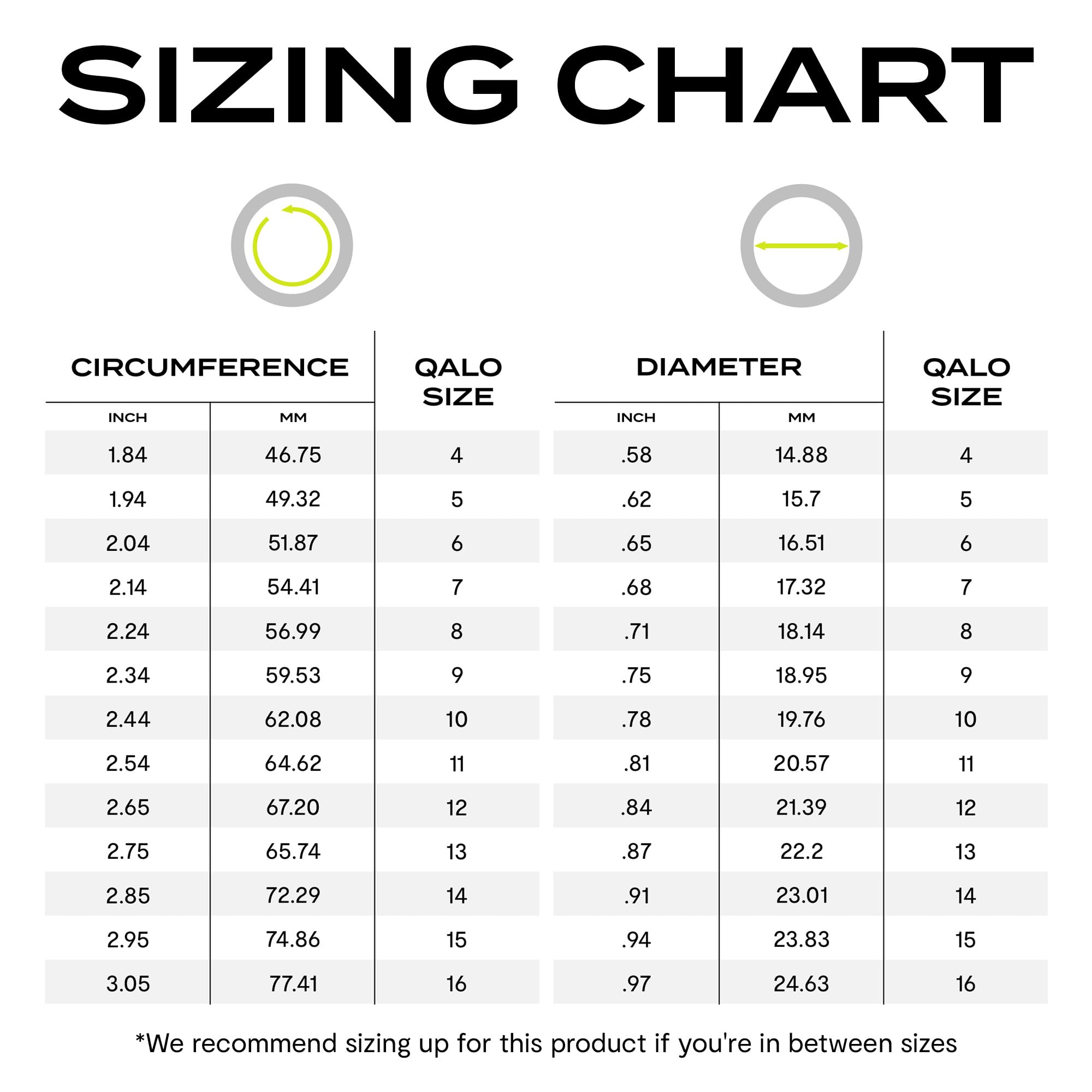 Qalo Ring Size Chart QALO Ring Size Guide Engraving Crew Shopping