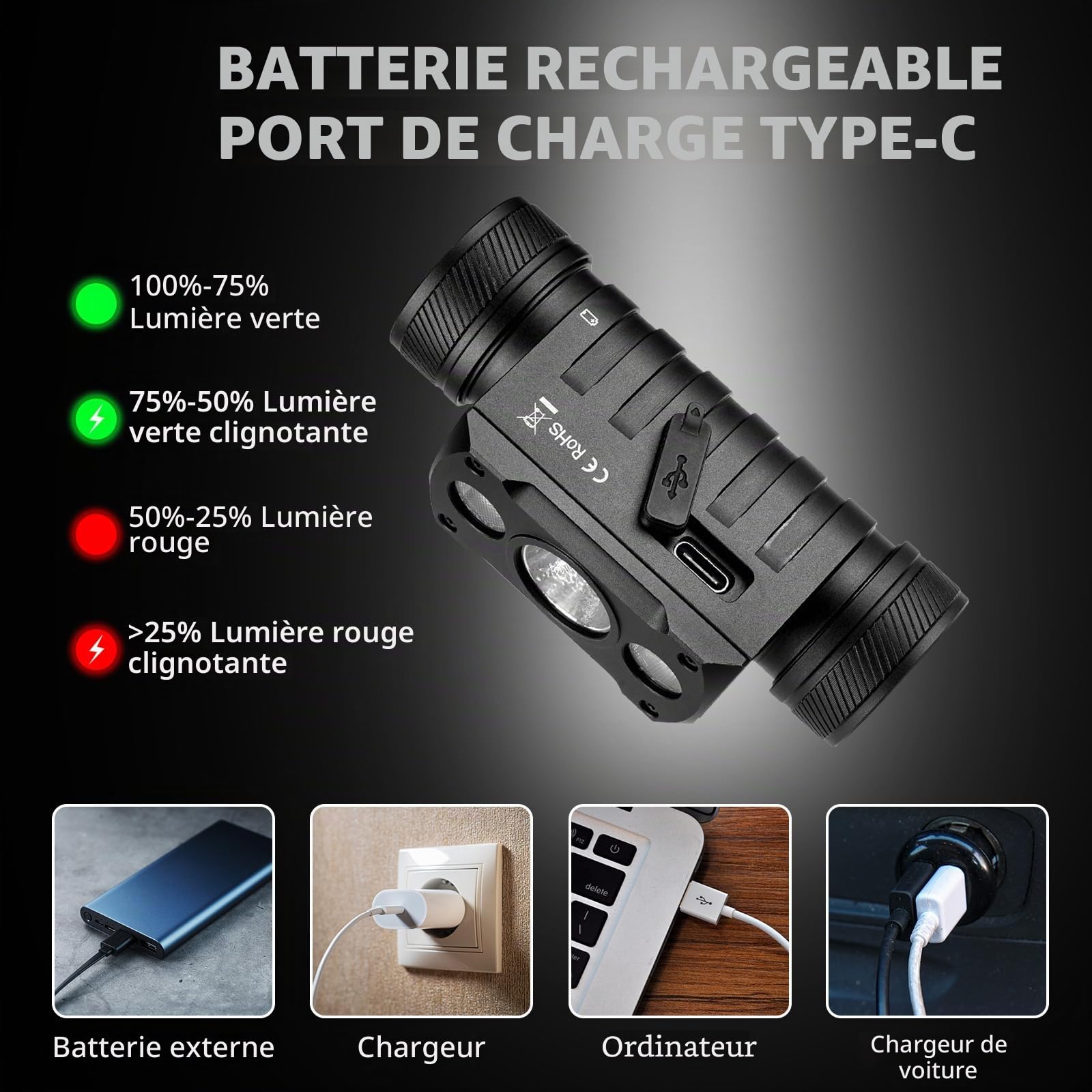 Wurkkos Lampe frontale LED HD50 avec 4000 lumens, IPX8 étanche | lampe frontale LED de type C avec 9 modes de luminosité, lampe de poche super lumineuse, utilisée pour la course de nuit