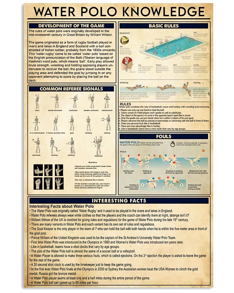 Preeklen Water Polo Knowledge Water Polo Players Guide Personalized And Funny Wall Art Decor Metal Tin Sign Courtyard Garage Bar Decor 8X12 Inch