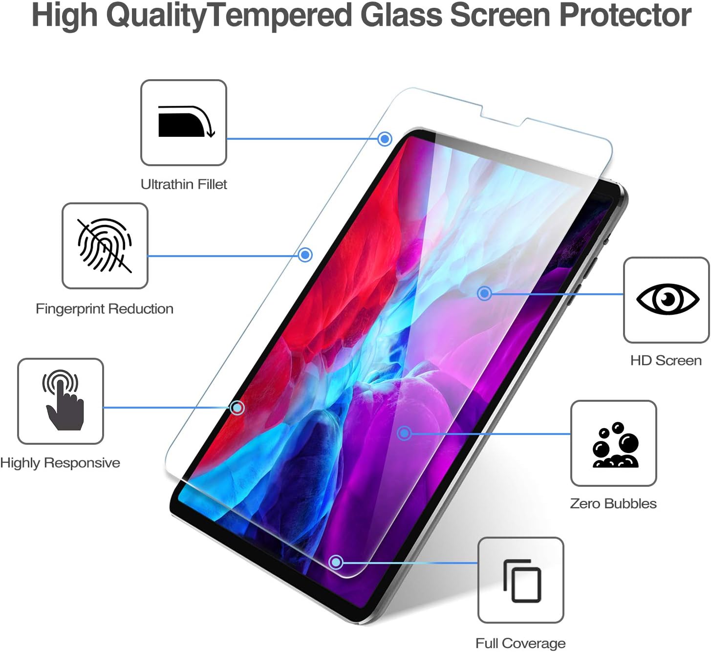 ProCase iPad Pro 12.9 Screen Protector 2020 2018, Tempered Glass Screen Film Guard Screen Protector for iPad 12.9 4th Gen 2020 and 3rd Gen 2018 -Clear