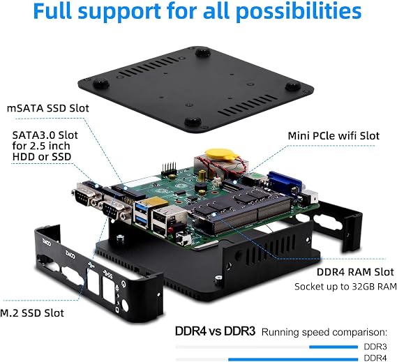 WEIDIAN Fanless Mini PC, Industrial PC, Mini Computer J5005(up to 2.8GHz), 4K HD+VGA Dual Dispaly Output, 2Gigabit Ethernet, 4USB, 2RS232 COM, Win11, WiFi, BT(4GB RAM 64GB SSD)