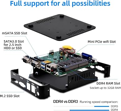 WEIDIAN Fanless Mini PC, Industrial PC, Mini Computer J5005(up to 2.8GHz), 4K HD+VGA Dual Dispaly Output, 2Gigabit Ethernet, 4USB, 2RS232 COM, Win11, WiFi, BT(4GB RAM 64GB SSD)