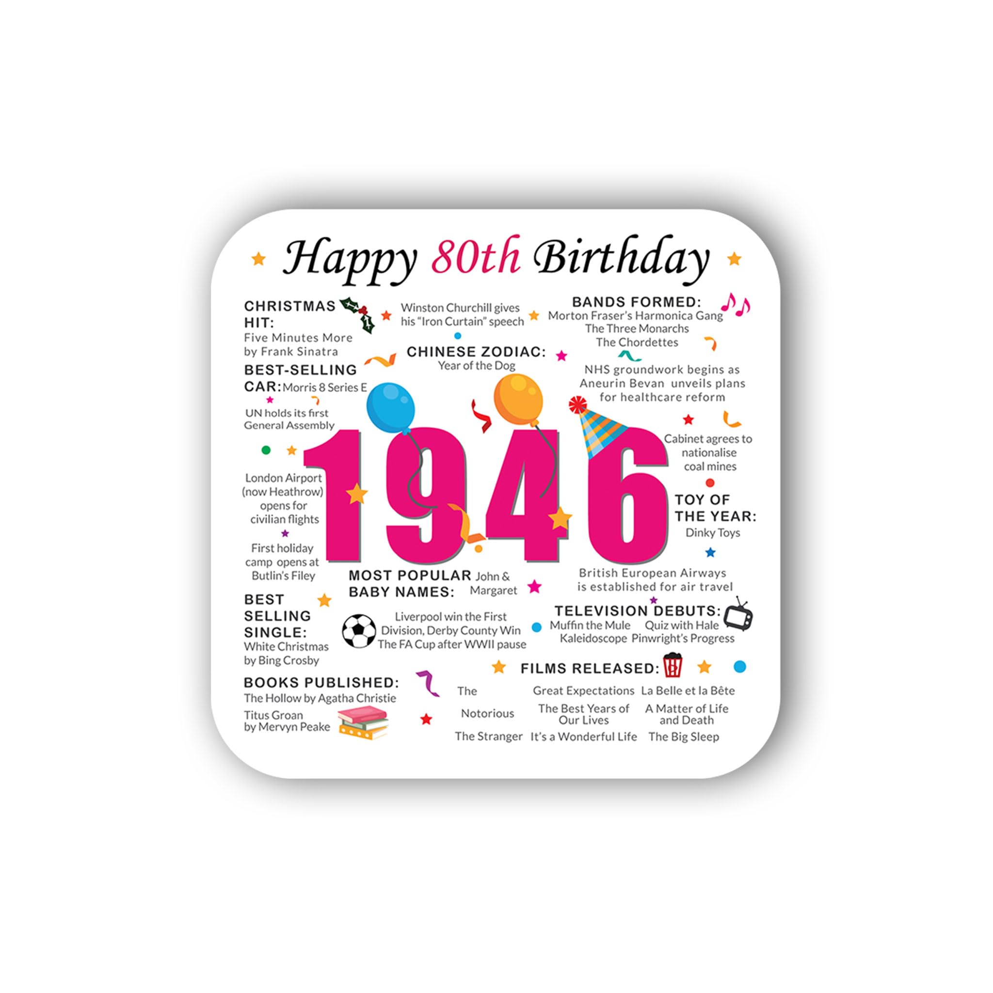 Print A Sock Pink 80Th Birthday Coaster (2026) – Born In 1946 Facts – Unique Birthday Gift – Factual Gift (Pink)