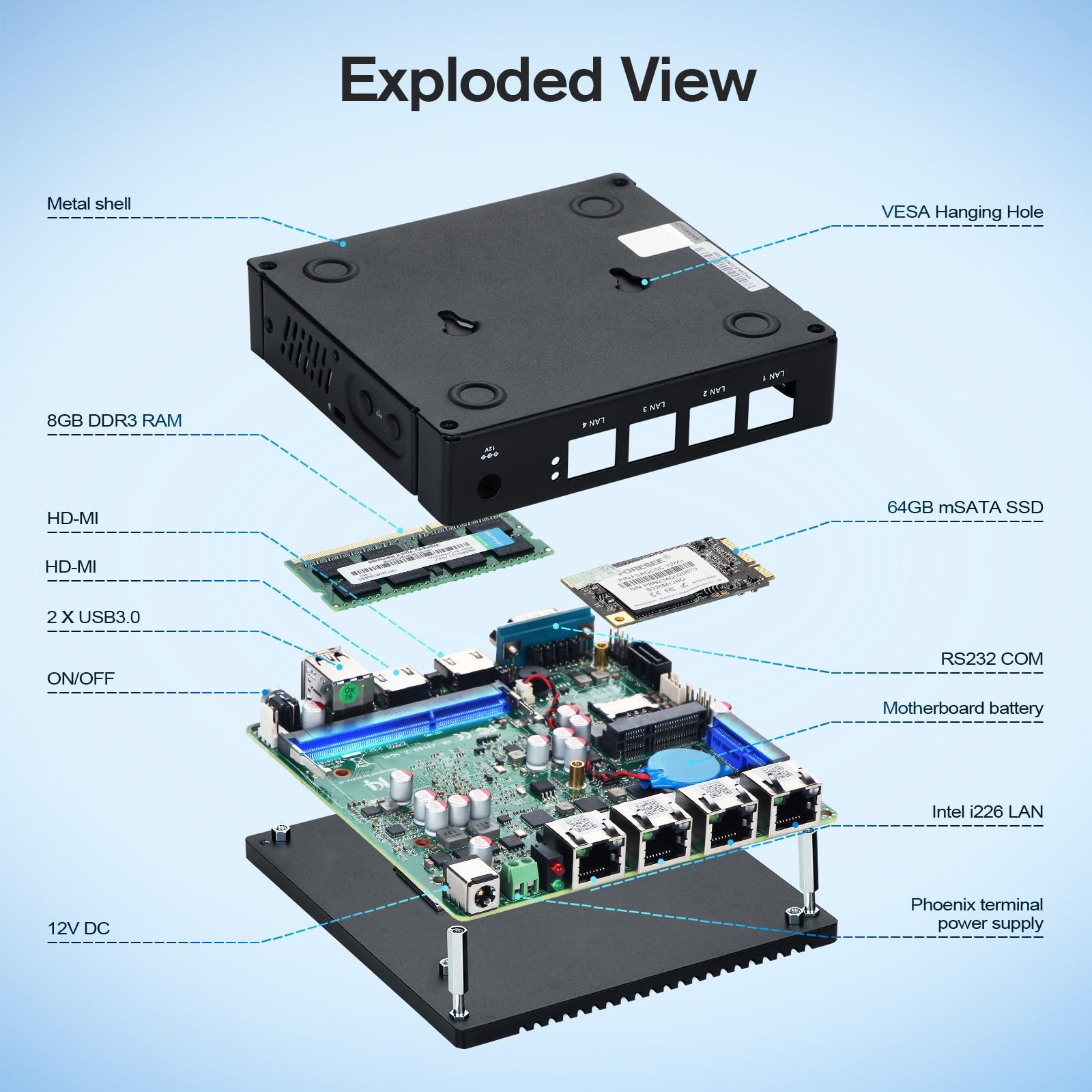 Sharevdi Fanless Firewall Appliance 6X Intel i226 LAN Firewall Mini PC Intel N3710 4C/4T,DDR3 mSATA SSD, Network Gateway Soft Router, Test with P-F-Sense/OPN-Sense AES NI HD/Type-C/SIM Card/TF/Wi-Fi: N3710/8 GB DDR3/64 GB SSD/4 LAN