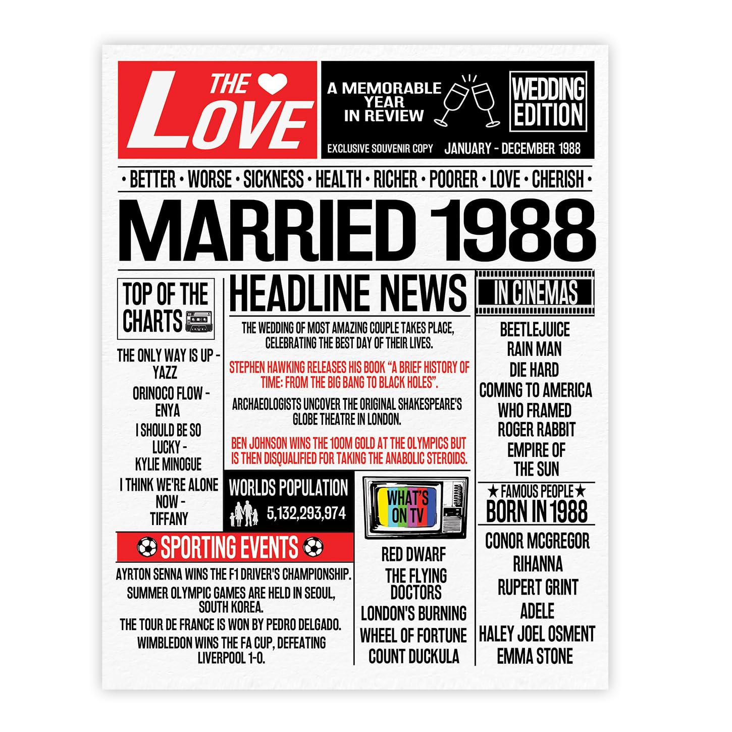 Stuff4 Men's 1988 38Th Anniversary Poster Unframed - Married In Newspaper - Happy 38Th Wedding Anniversary For Wo Vintage Gifts Retro Back In 8X10 Inch Anniversaries Posters