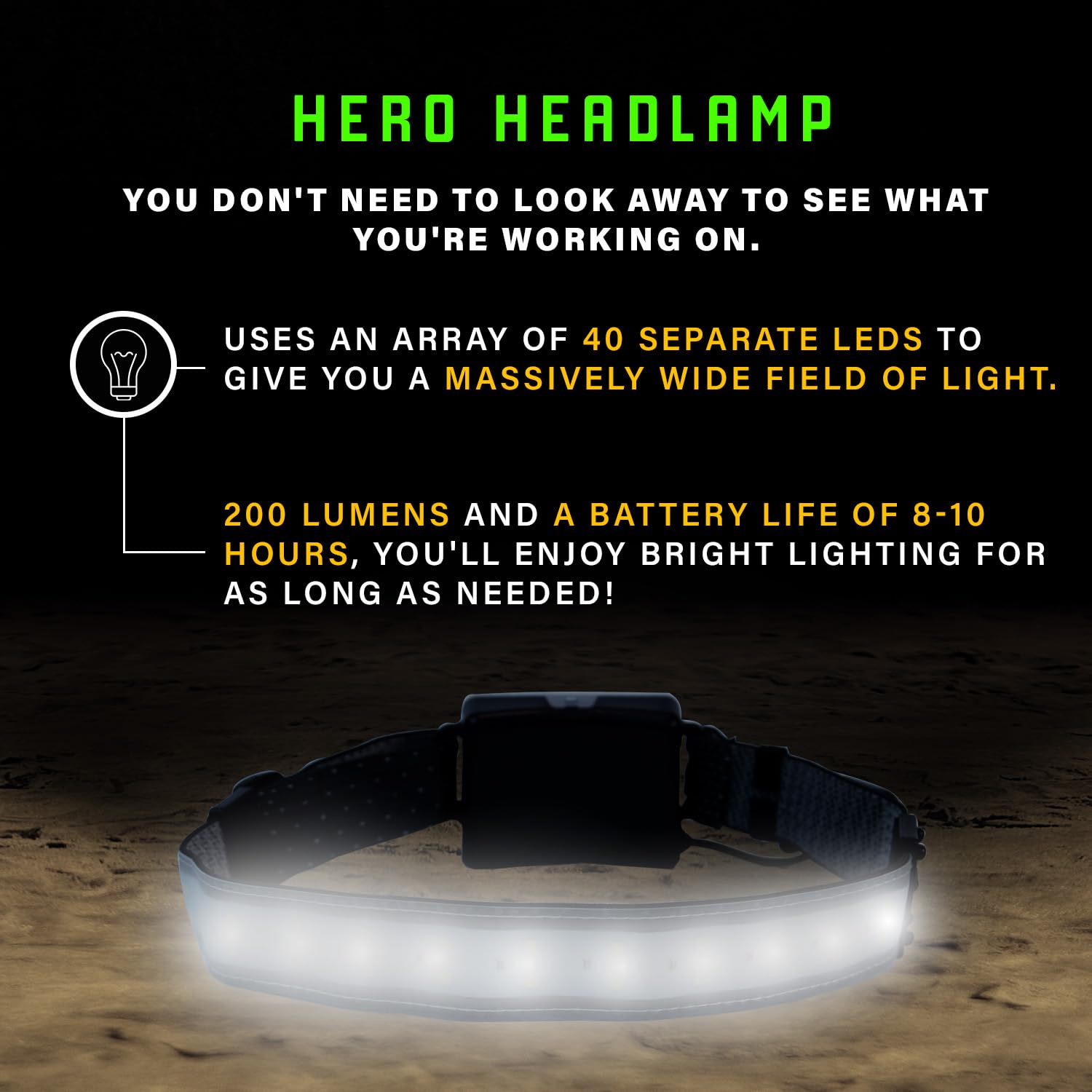 MODERN NEEDS Hero – Phares à DEL pour une visibilité maximale – Lampe frontale tactique 200 lumens pour kits de survie et équipement de camping