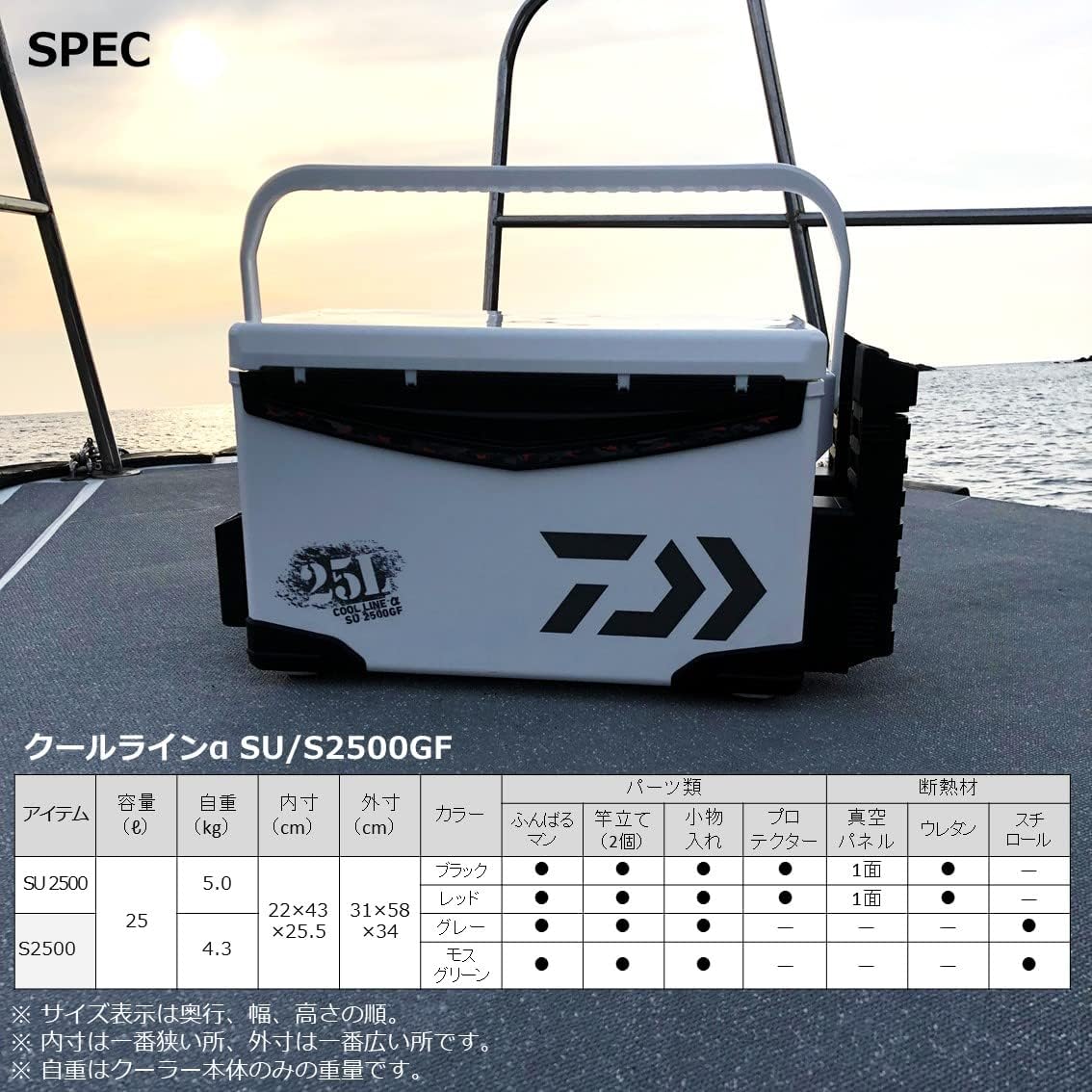 Daiwa S2500 Coolline α GF Moss Green, 6.5 gal (25 L)