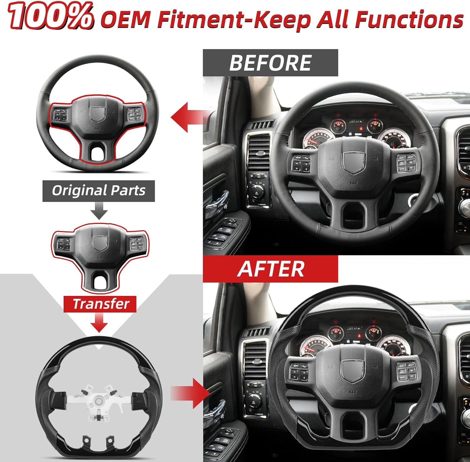 Piano Black Steering Wheel for Dodge Ram 1500 2500 3500 2013-2018, & 1500 Classic 2019-2024, Gloss Flat Bottom Perforated Leather, Stealth Black Stitching No Stripe, Non-Heated