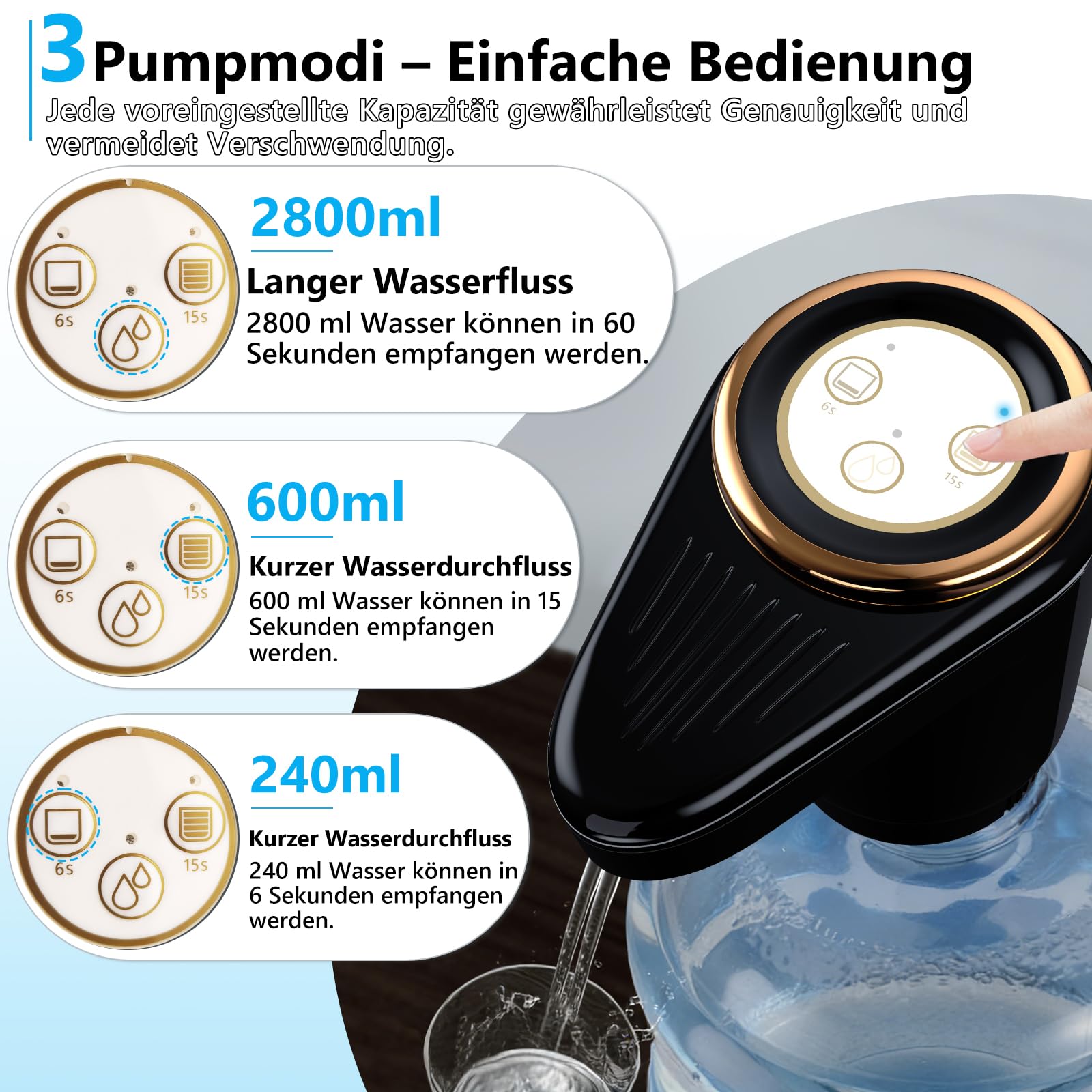 EASYSPEED Dispenser d'Acqua Portatile 1200mAh USB Ricaricabile con Due Pompe Integrate Nero
