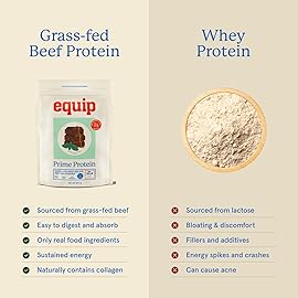 Equip Foods Prime Protein Powder | Clean, Grass Fed Beef Protein Powder for Women & Men | Carnivore Protein Isolate | Paleo, Keto Friendly | Gluten & Dairy Free | 30 Servings, Chocolate Mint