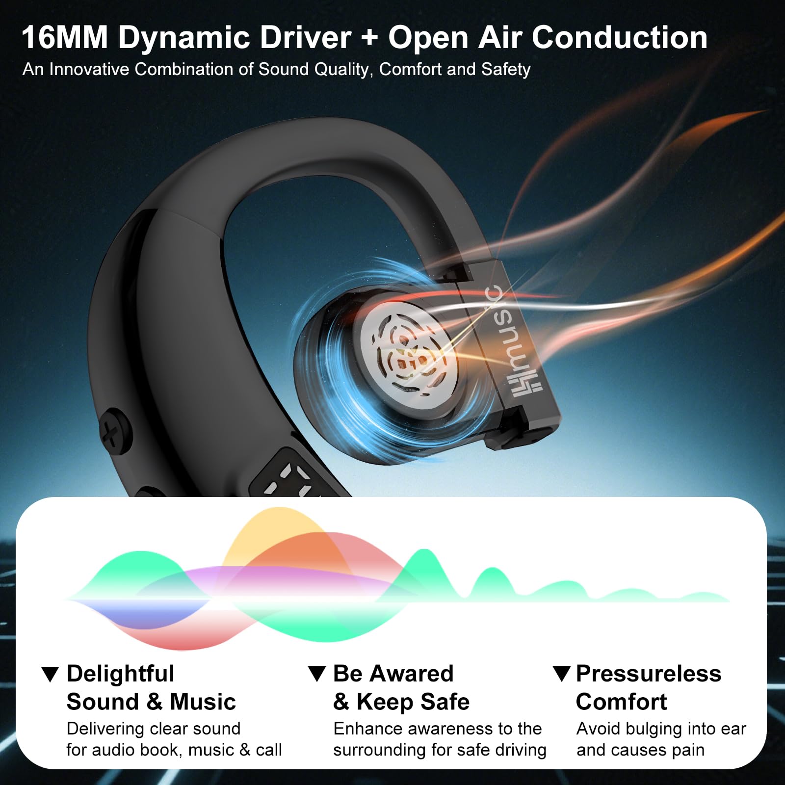 Hmusic Oreillette Bluetooth sans Fil V5.4, IPX5 Étanche, Kit Mains Libres avec 2 Micro Anti-Bruit, 20H d'Autonomie, 18g Ultra-léger, Affichage Numérique LED, pour Conduite, Bureau, Affaires